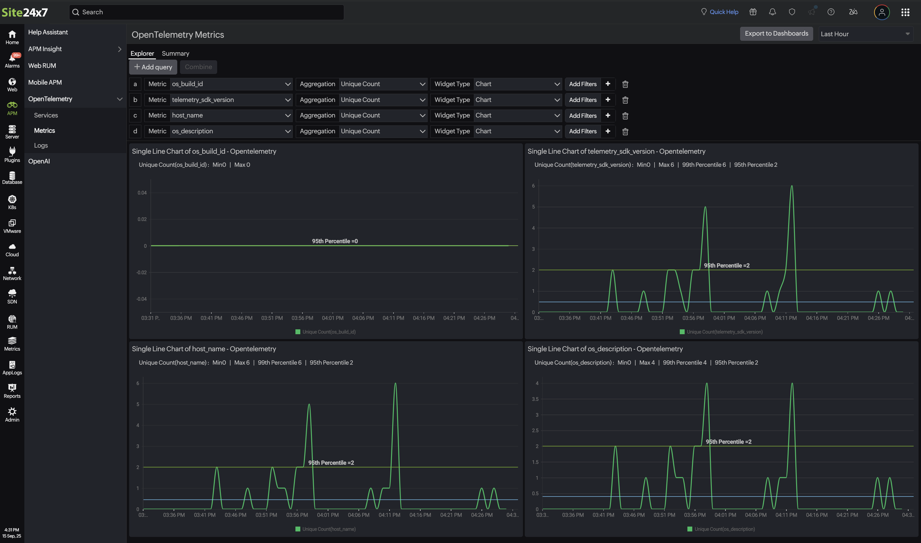 OTEL metrics OTEL metrics
