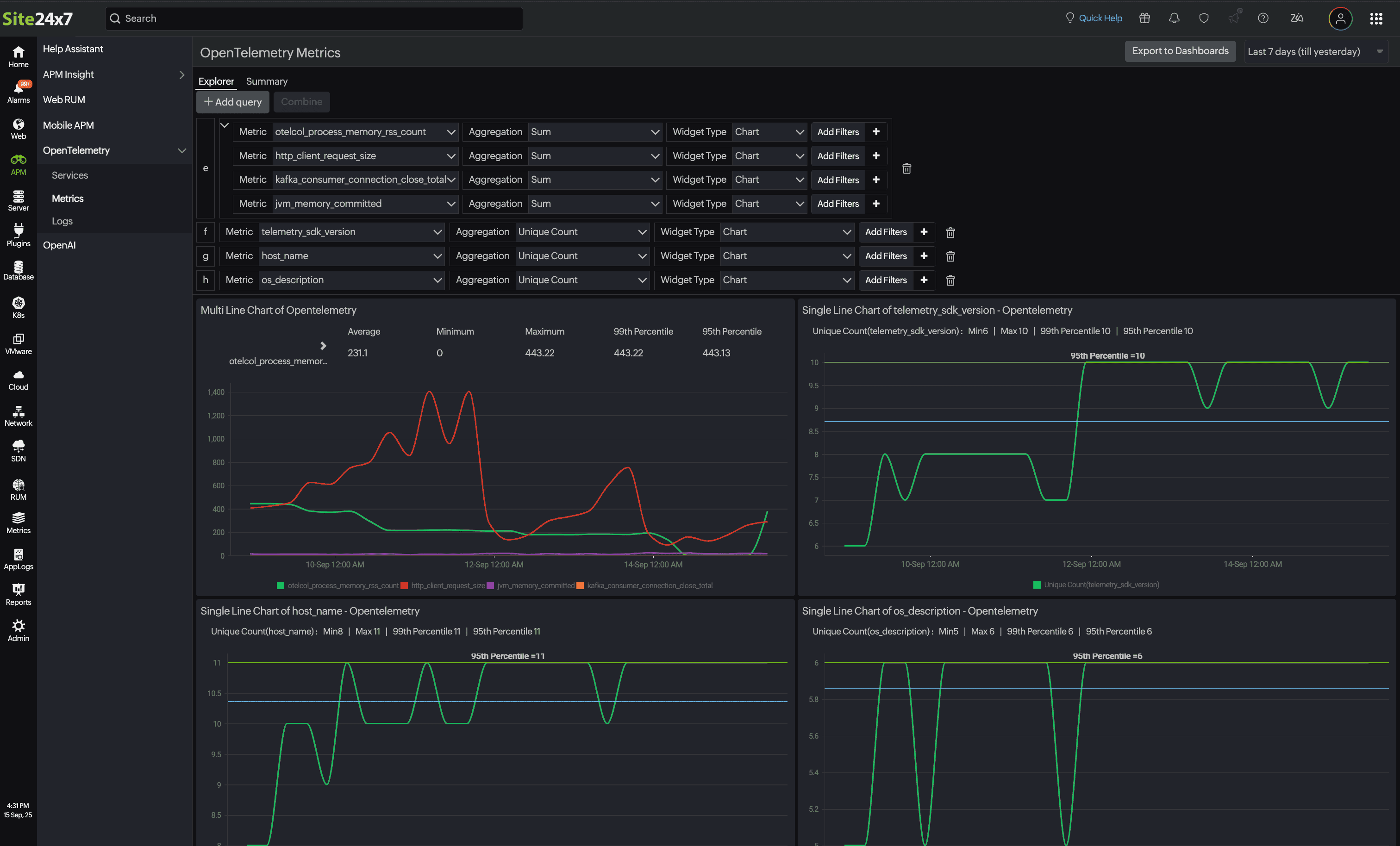 Multi-line metrics Multi-line metrics