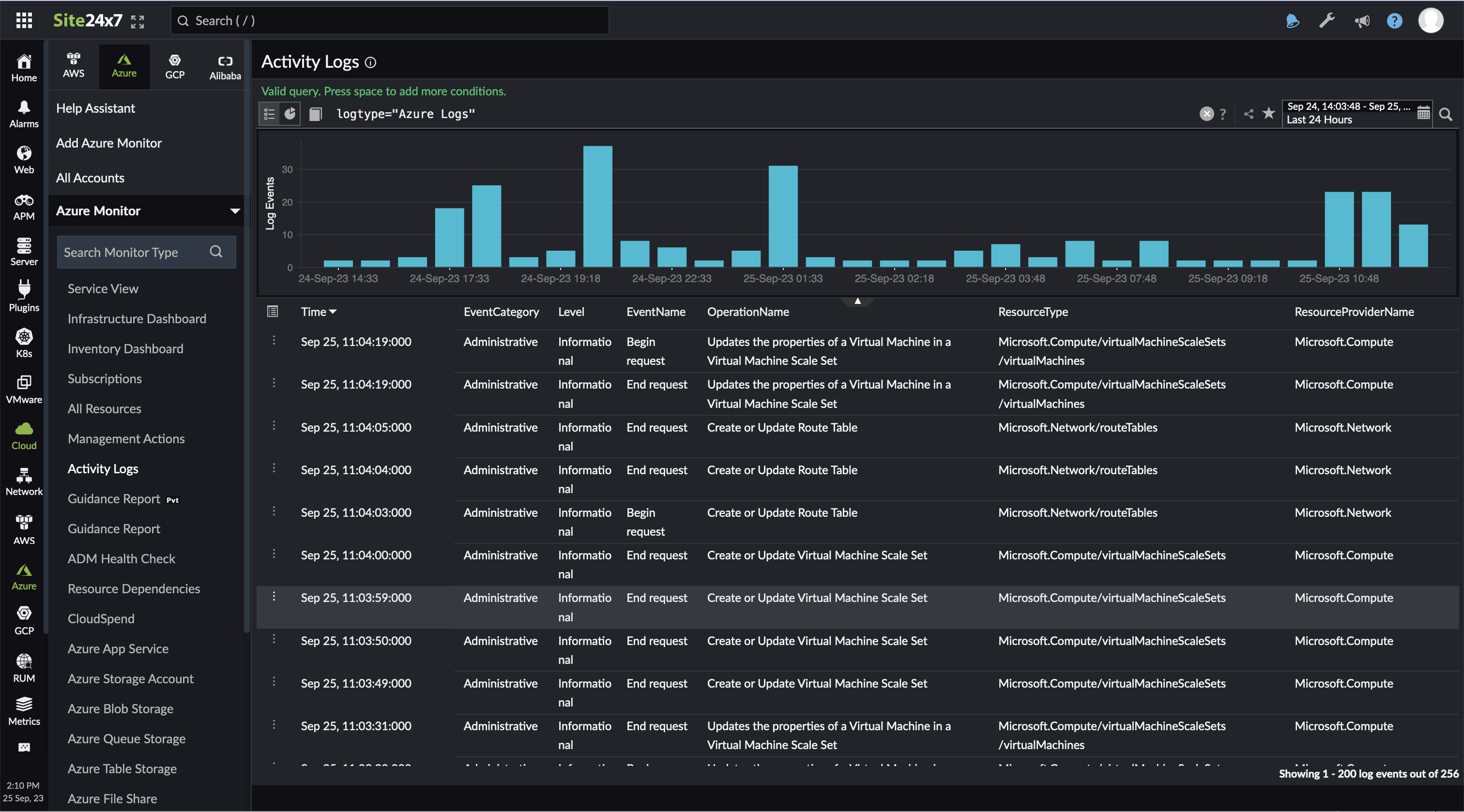 Activity Logs Activity Logs
