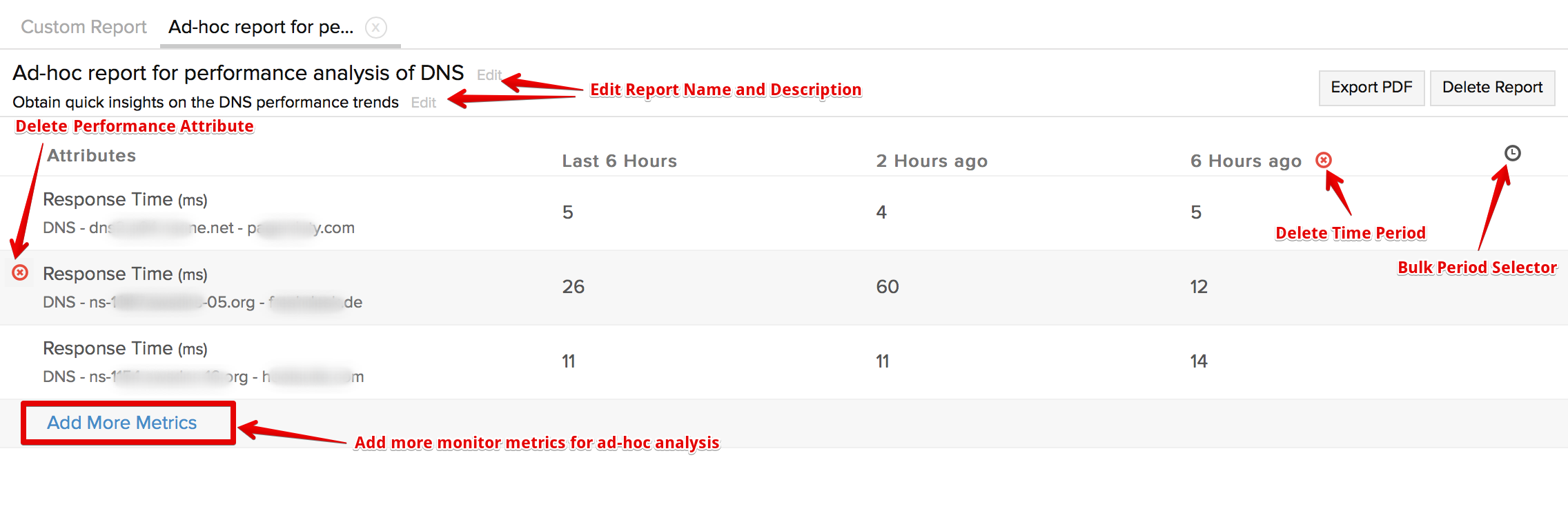 add-more-metrics Interpret report