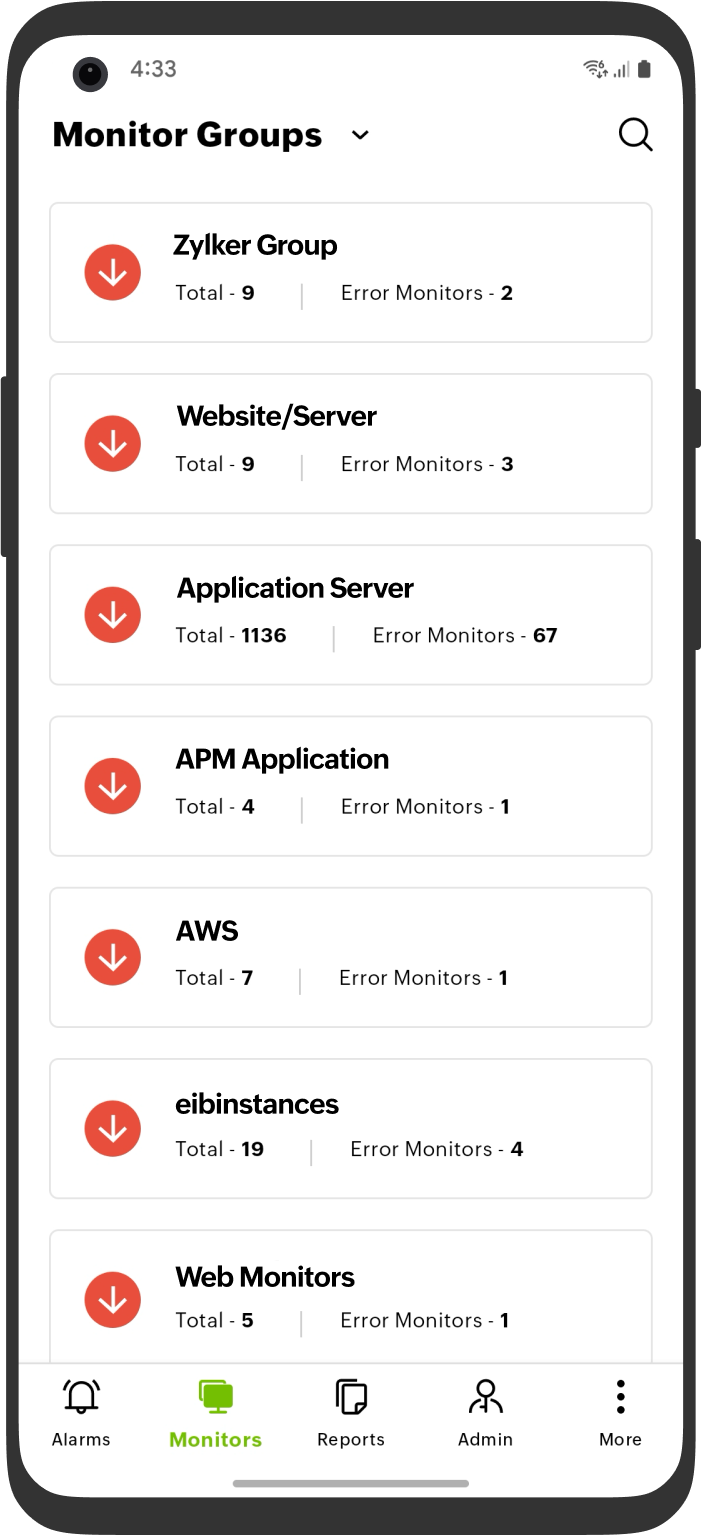 Android monitor groups Android monitor groups