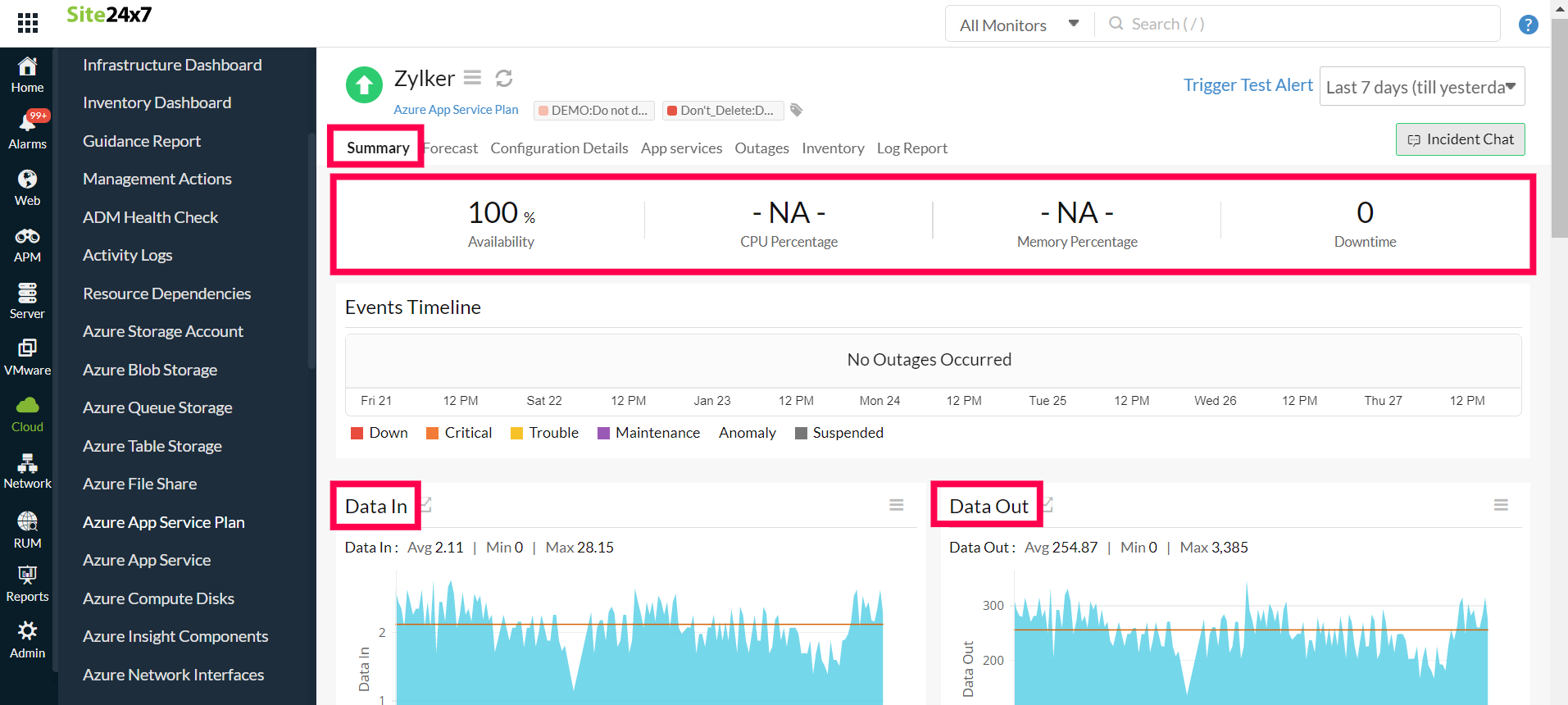 app-service plan-summary App Service Plan Summary