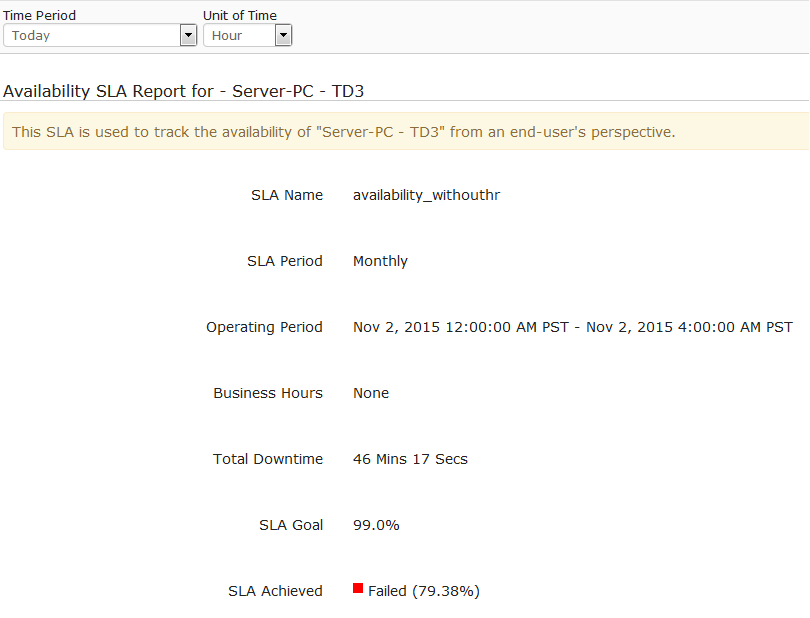 availability-sla2
