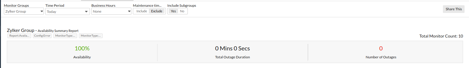 availability-summary-report-monitor-group