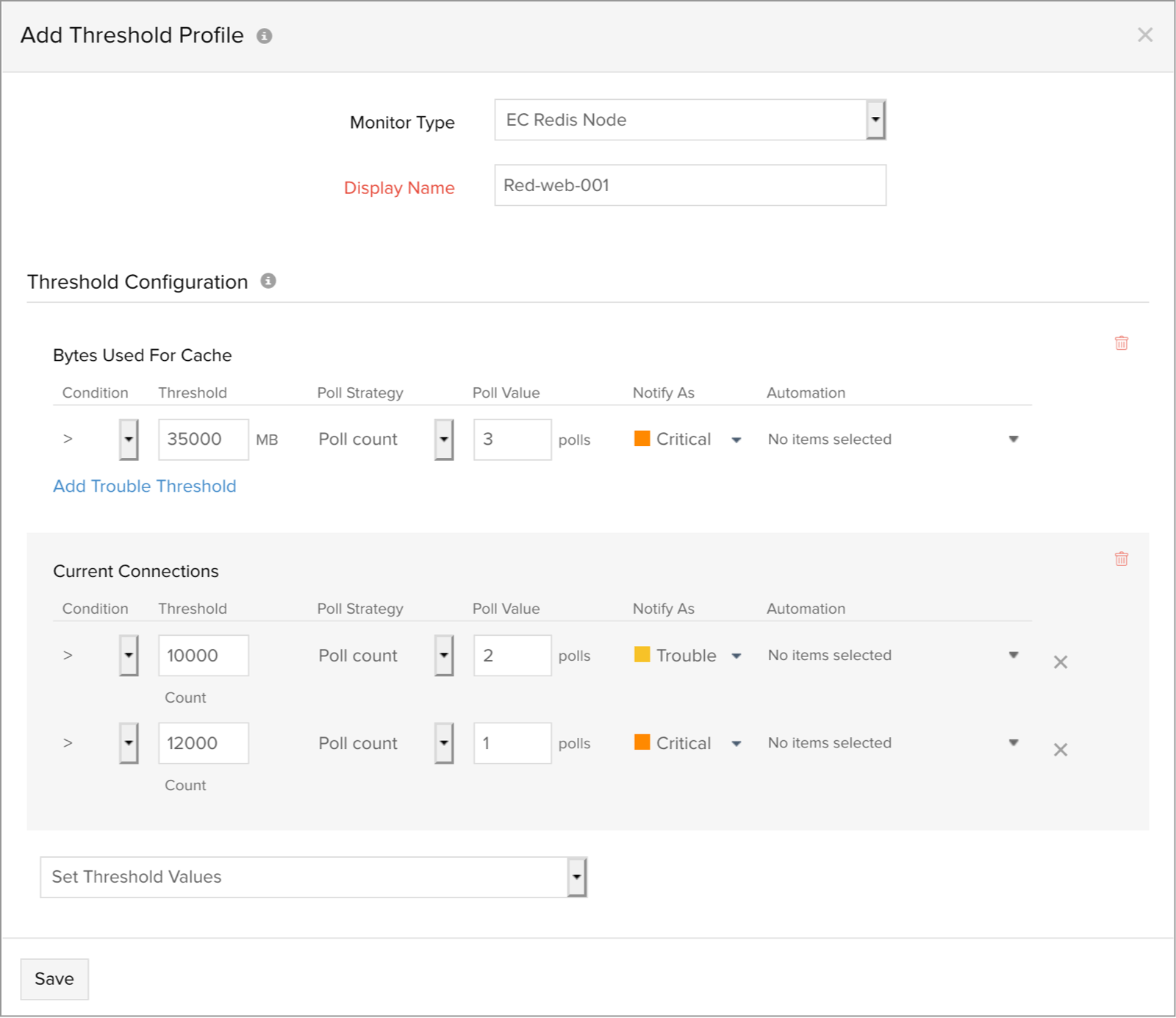 ElastiCache Redis Node threshold profile Configure thresholds for ElastiCache Redis node
