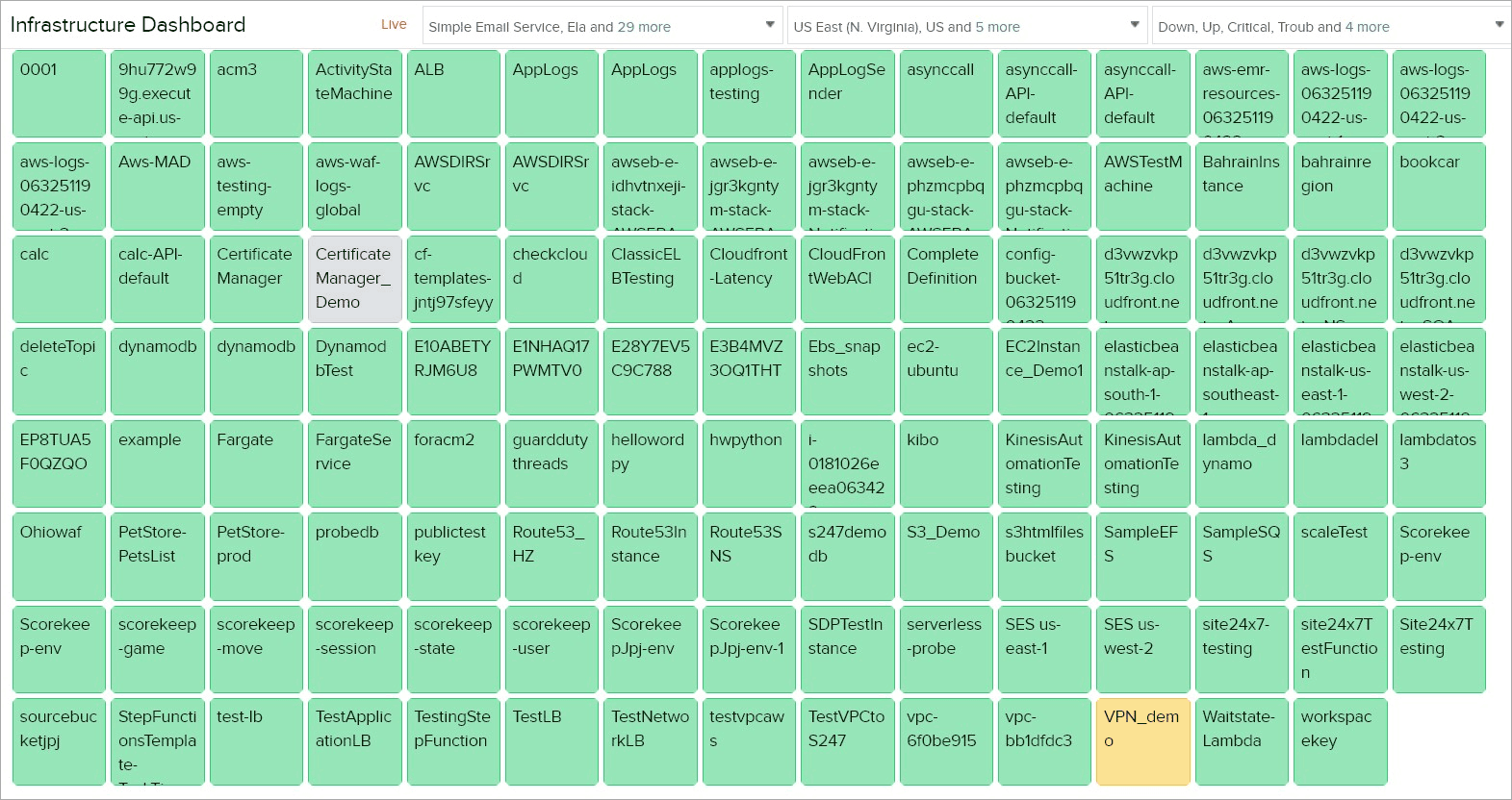 aws-infrastructure-dashboard aws-infrastructure-dashboard