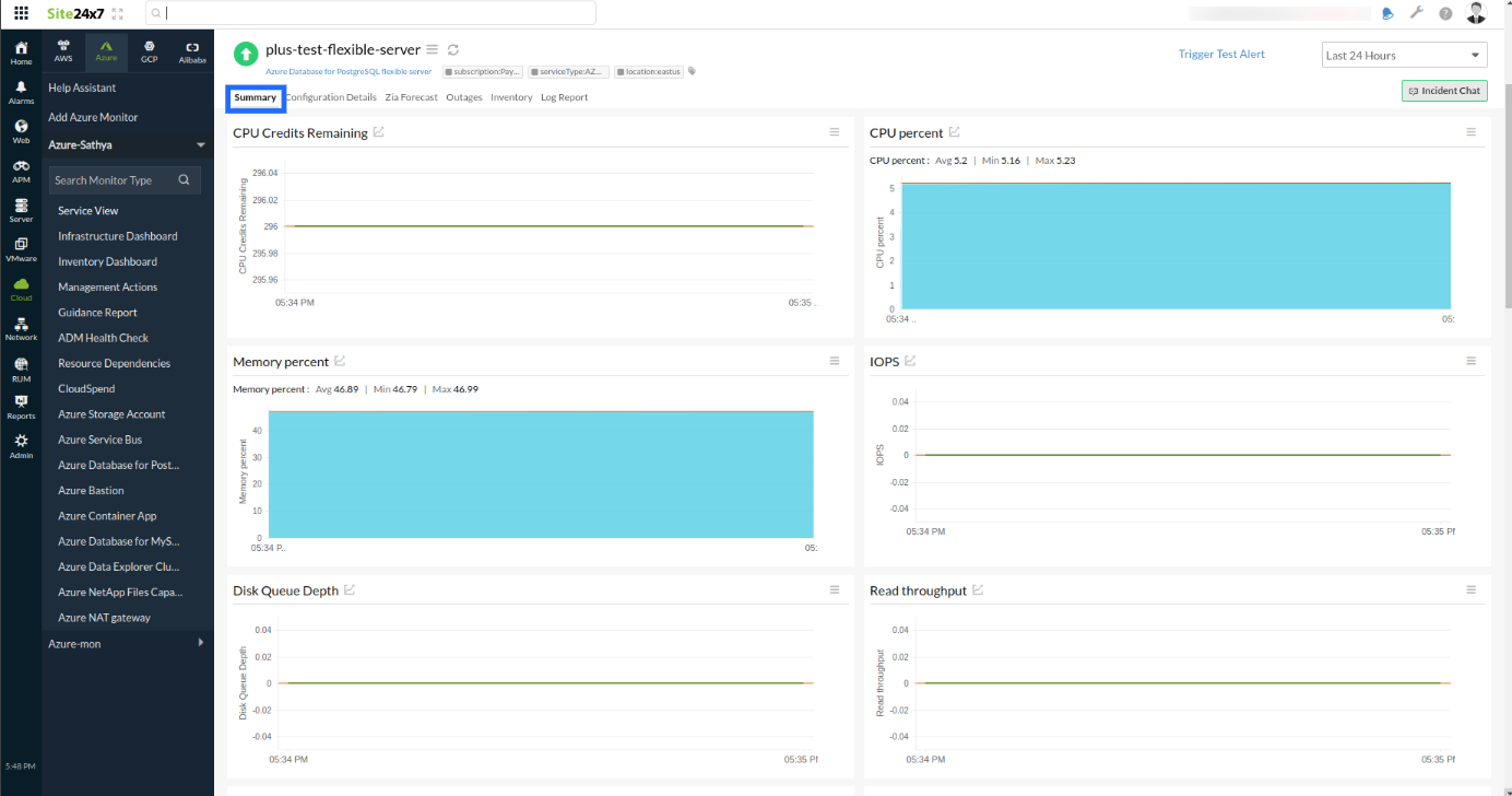 azure-postgresql-summary azure postgresql summary tab