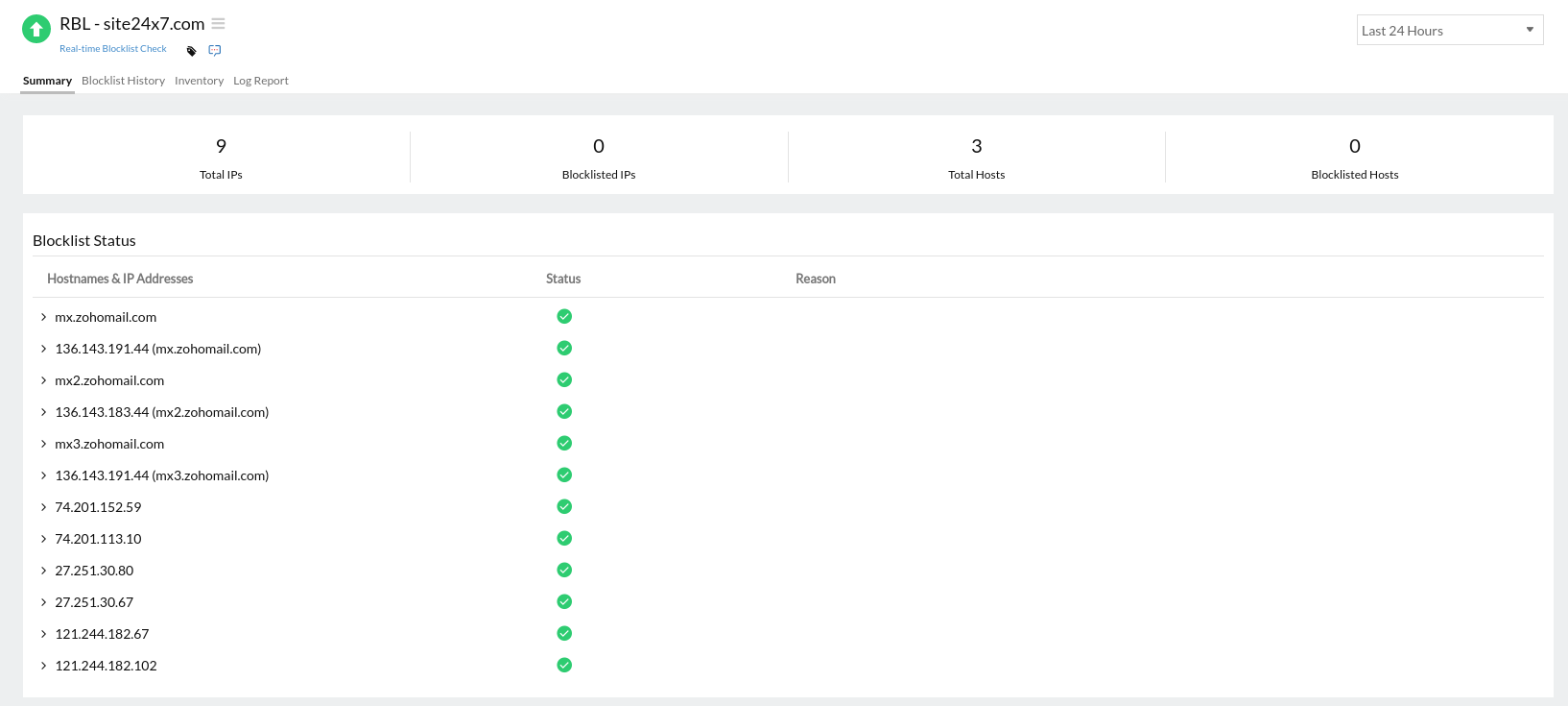 blocklist-monitor-summary