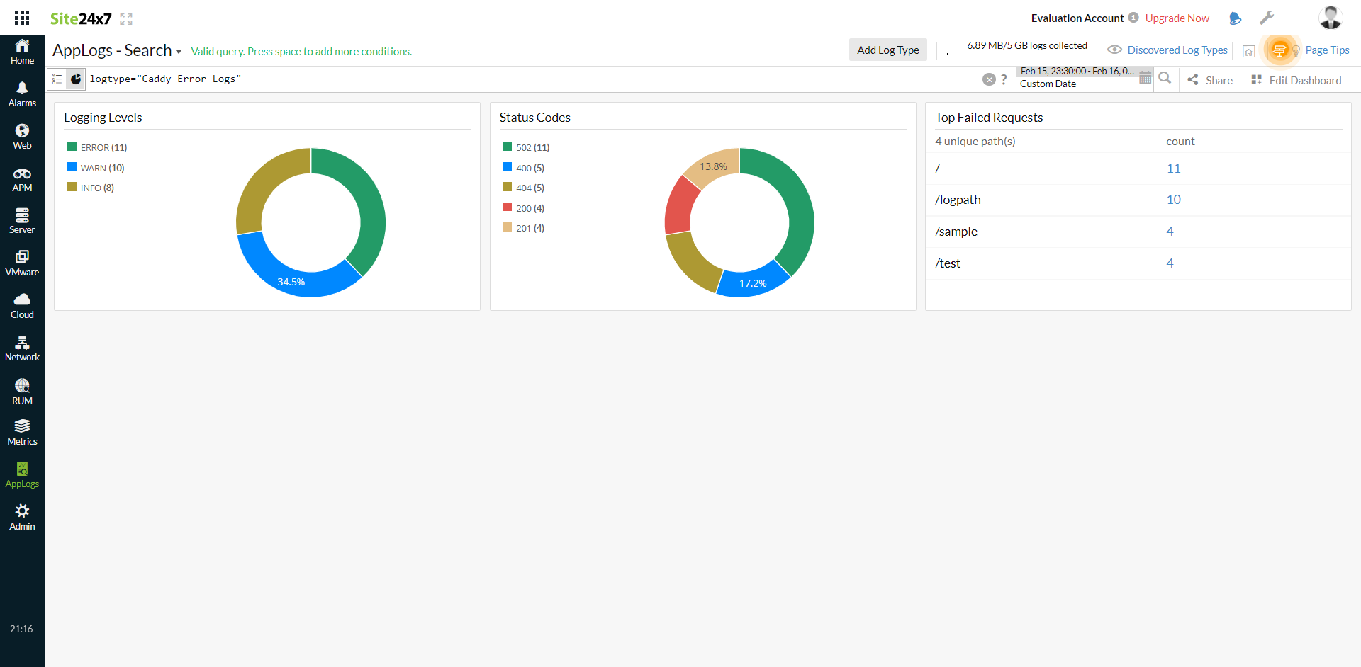 caddy error logs dashboard caddy error logs dashboard