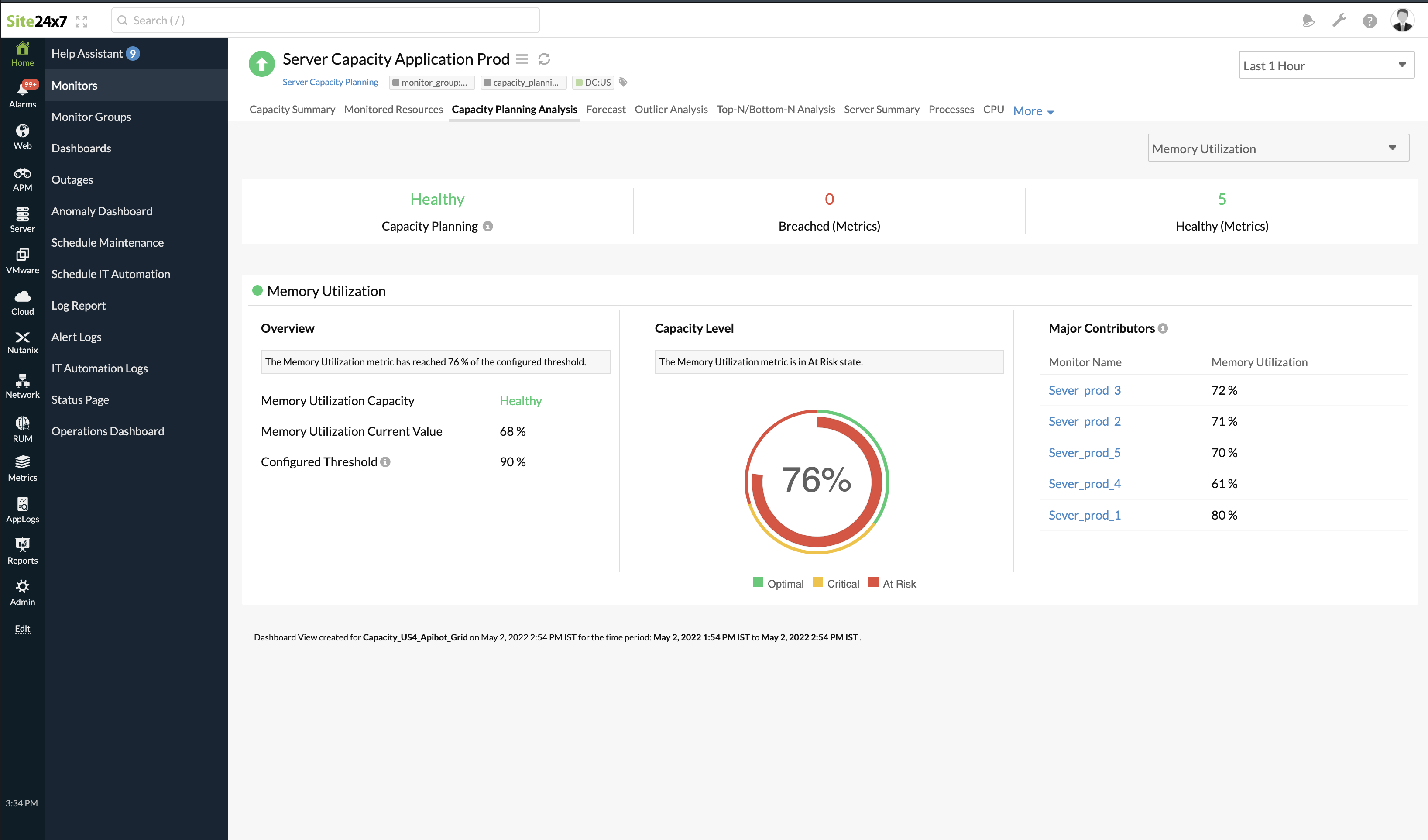 capacity-analysis-new capacity planning analysis updated image