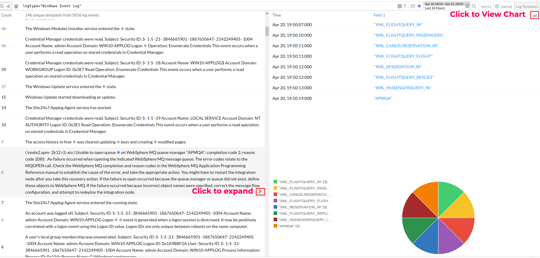 cluster-messages Cluster messages based on pattern similarity