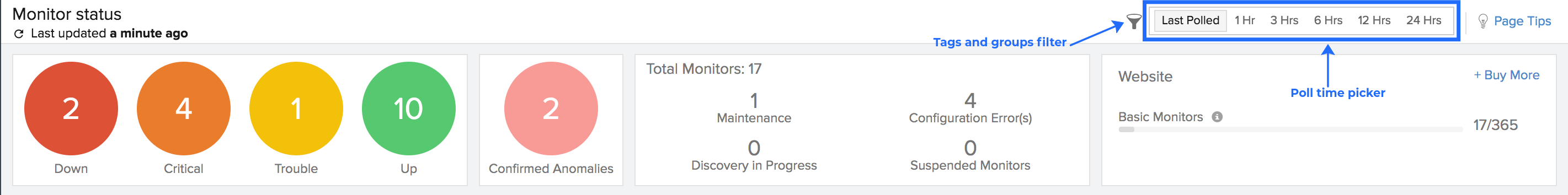 control panel-anomaly-widget-