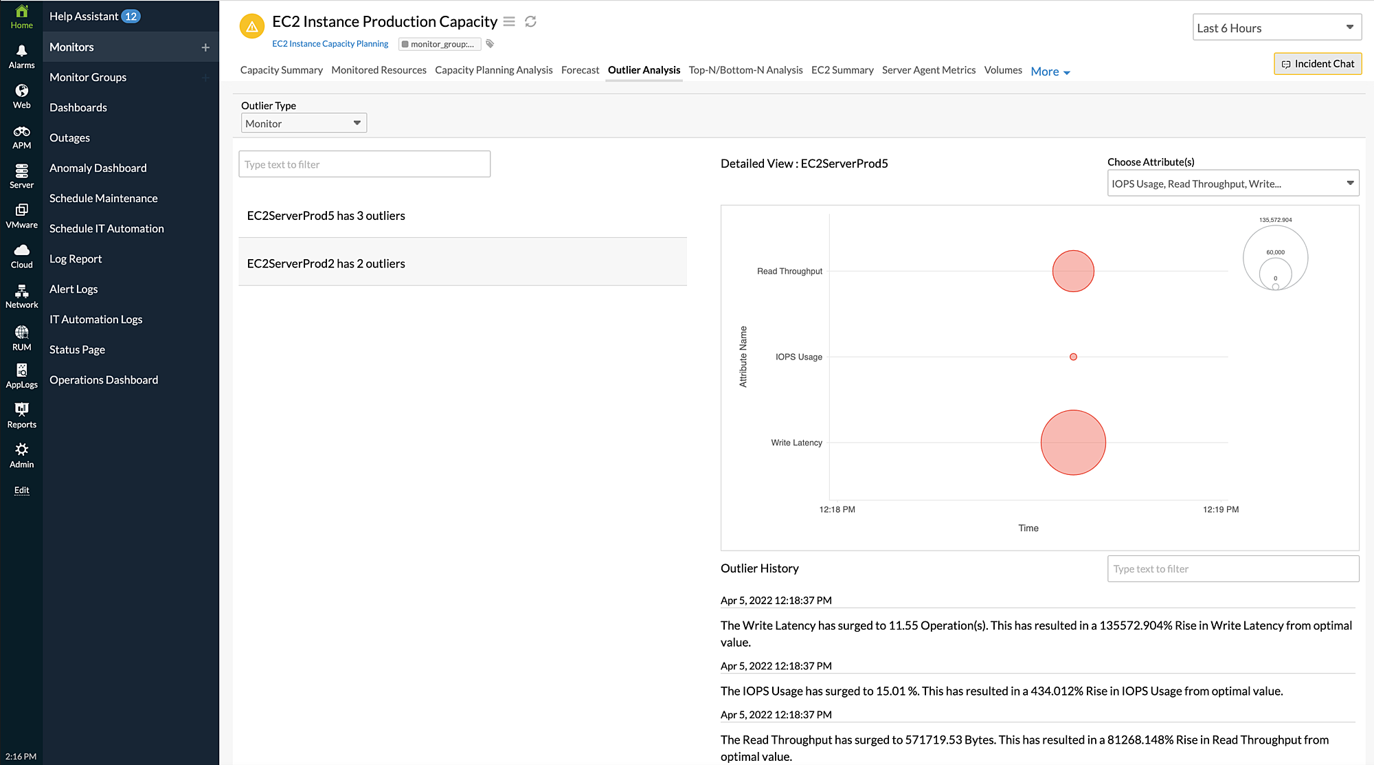 cp-viewing-outlier viewing capacity planning outlier analysis