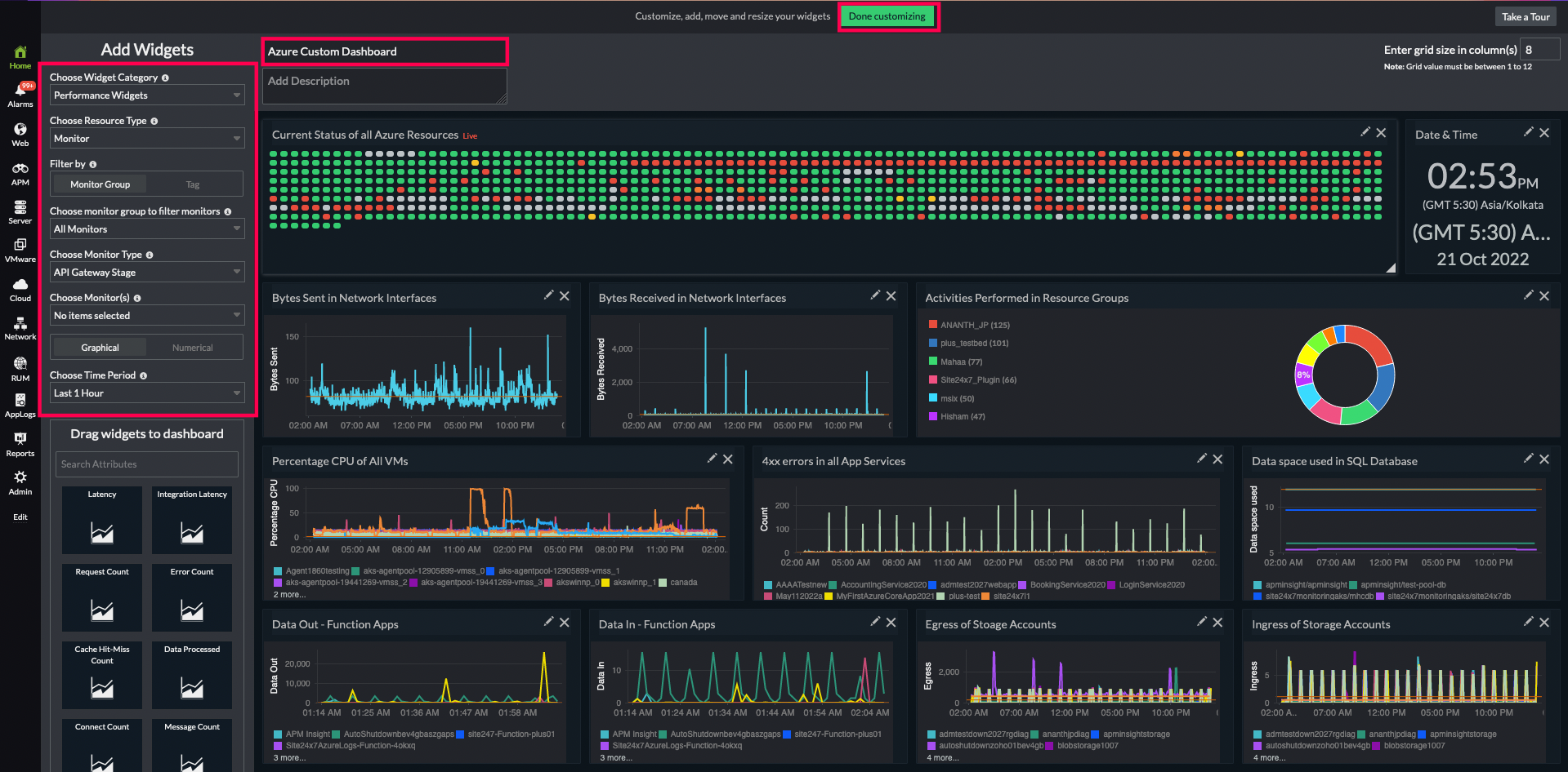create-dashboard Creating Custom Dashboard