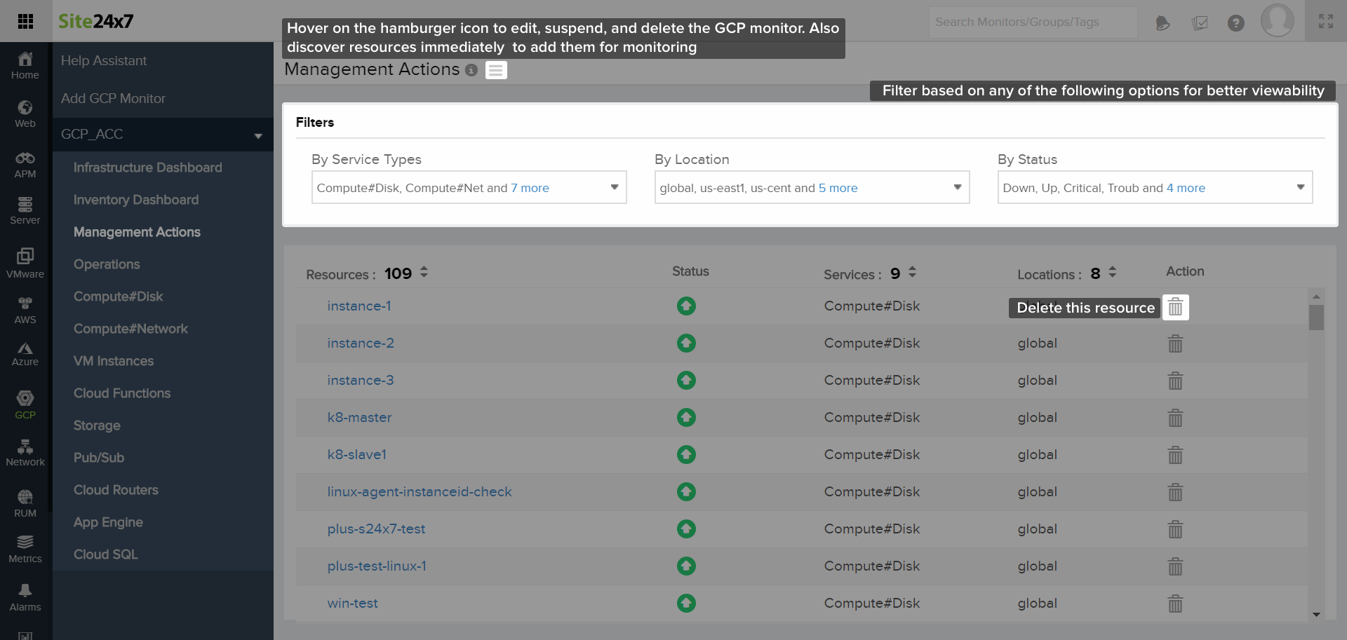 Management Actions Management Actions