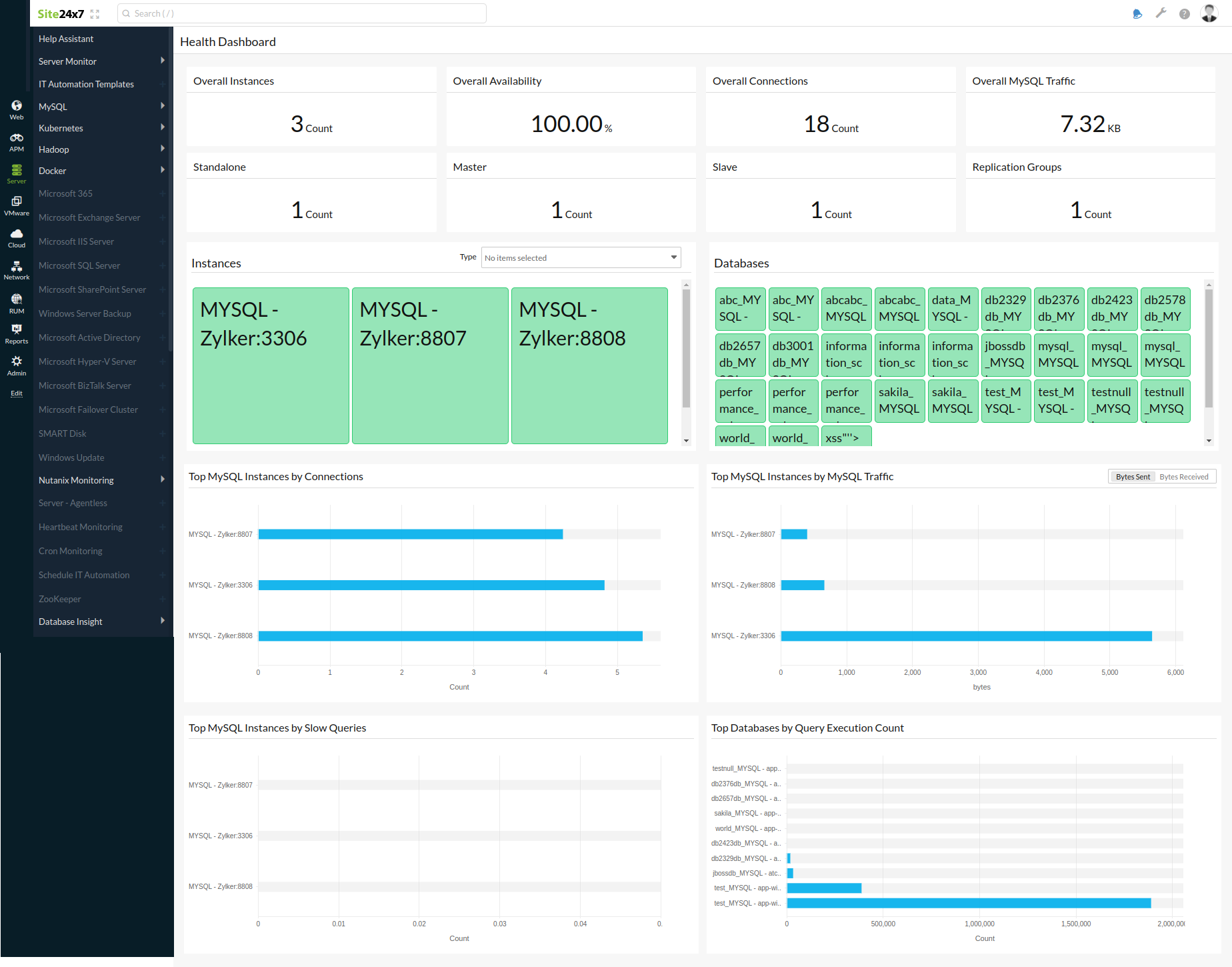 health-dashboard-mysql