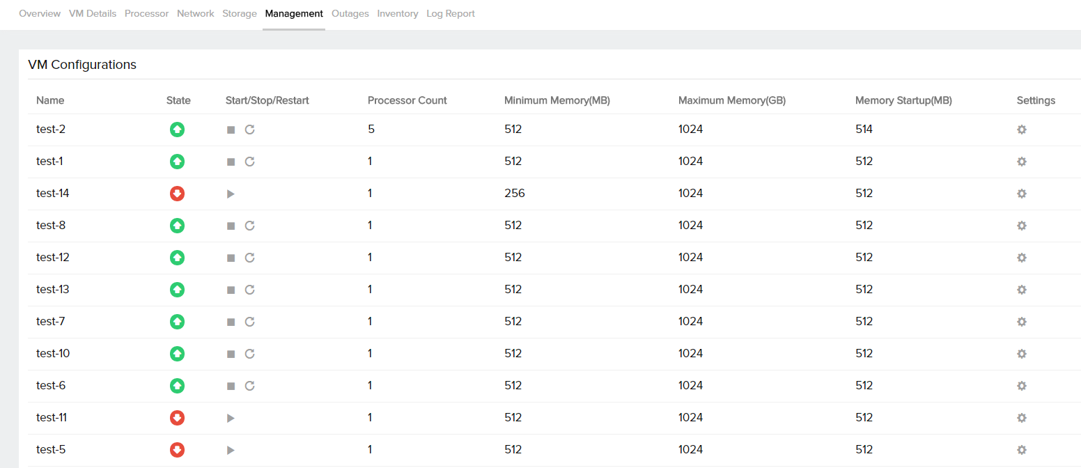 hyperv-management