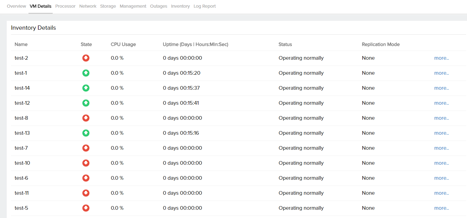 hyperv-vm-details