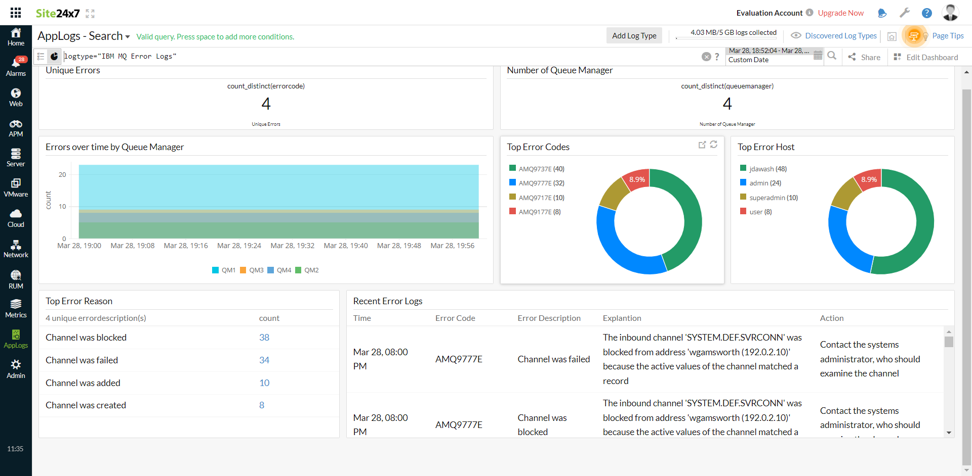 ibm-mq-error-logs-dashboard ibm-mq-error-logs-dashboard