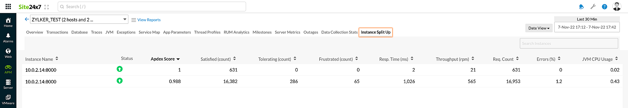 instance-split-up-tab Instance split up tab