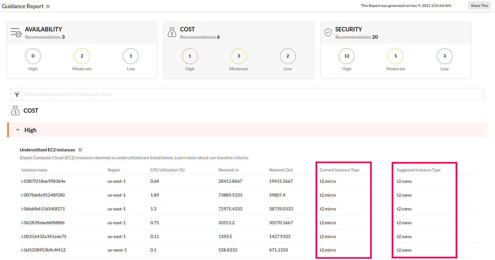 instance-type-current-suggested Instance Type Recommendations