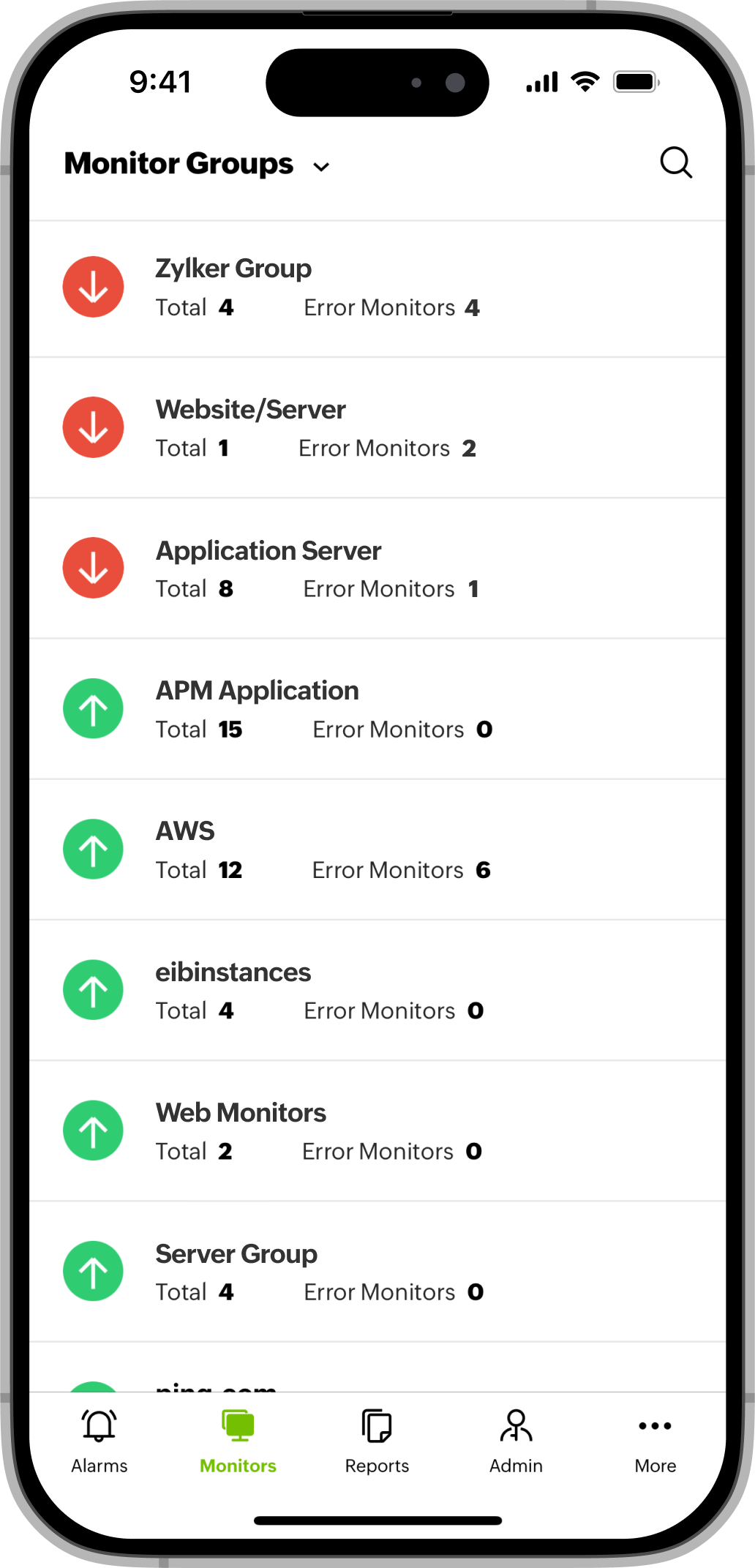 Monitor Groups iOS Monitor Groups iOS