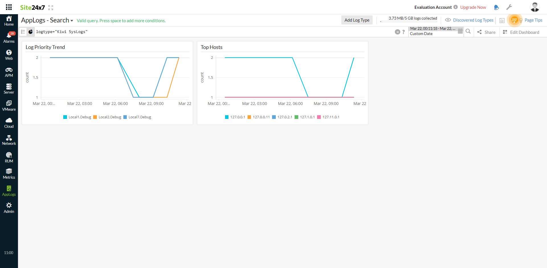 kiwi-syslog-dashboard kiwi-syslog-dashboard
