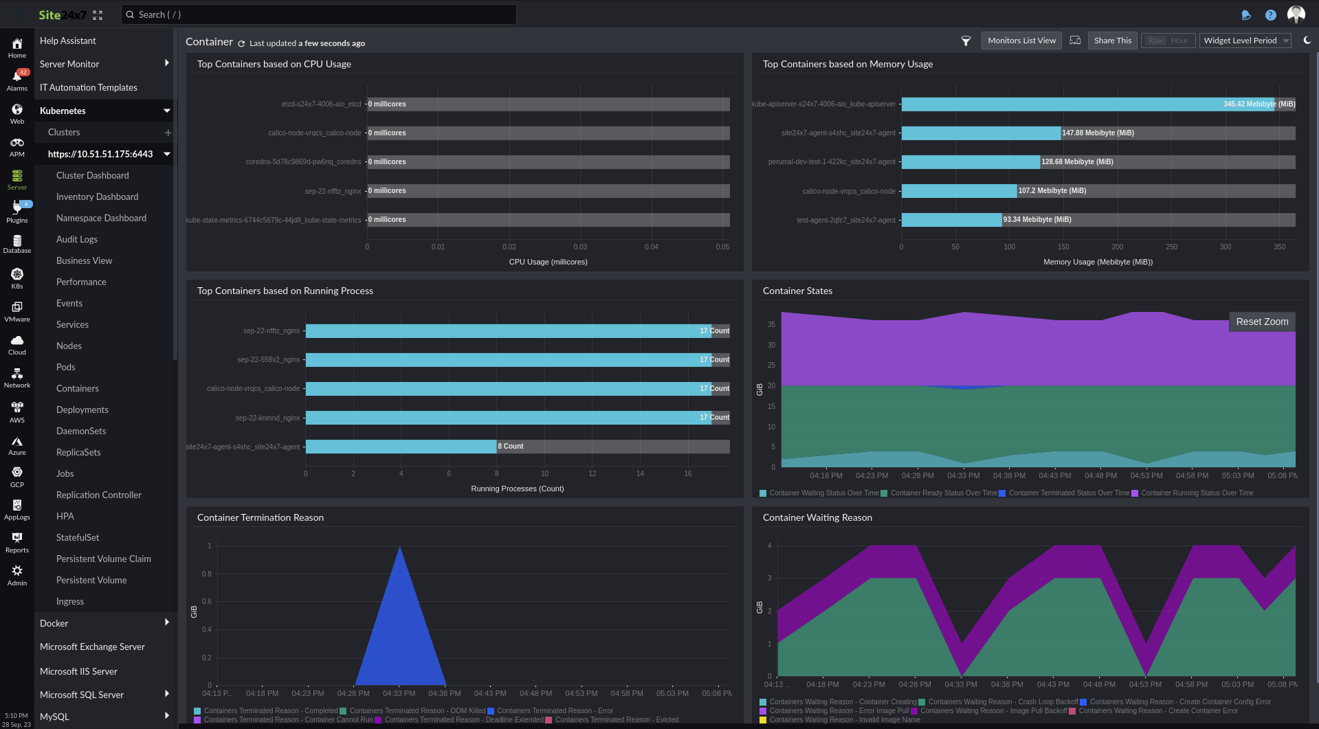 Container dashboard Container dashboard