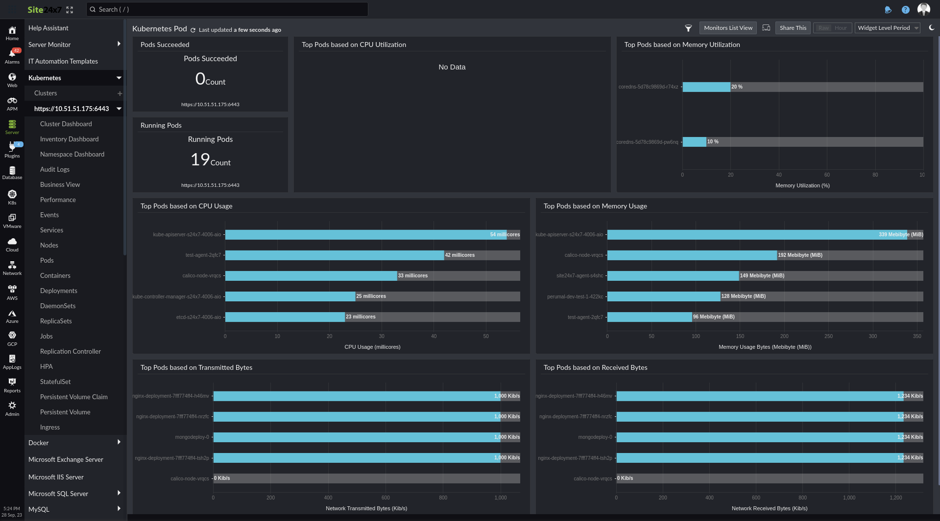 Pod dashboard Pod dashboard