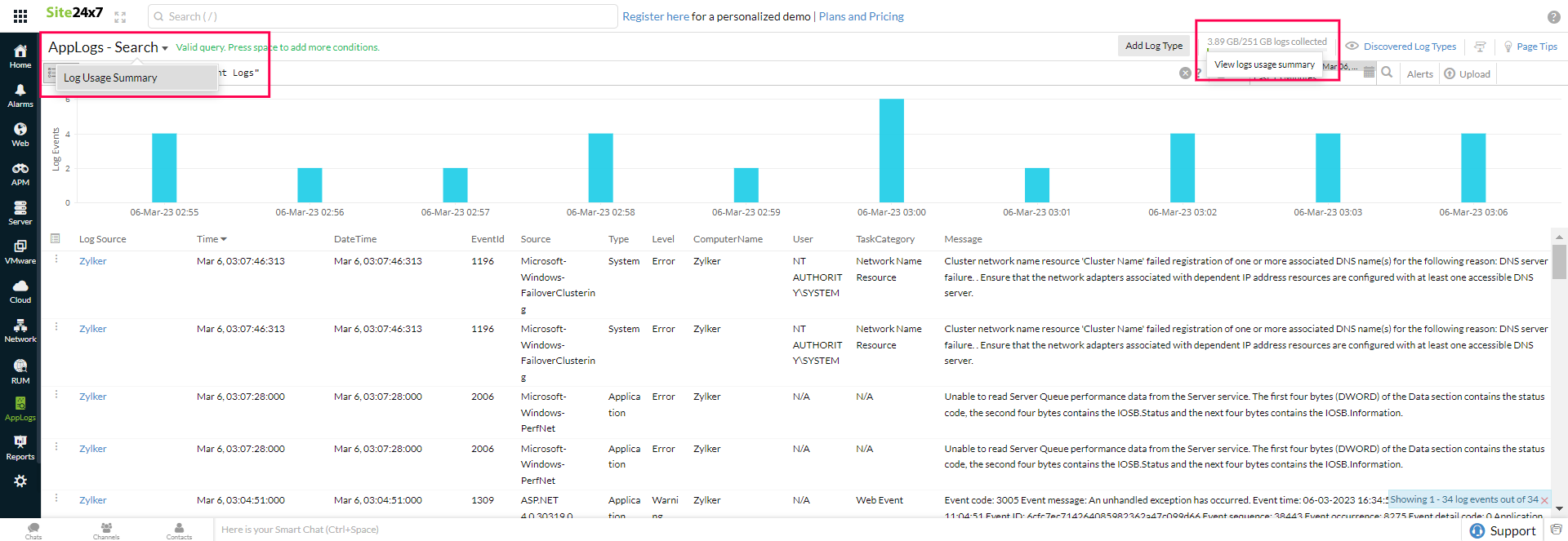 log-usage Log usage