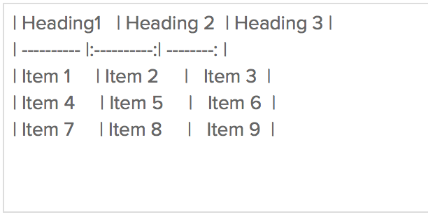 markdown-table-in