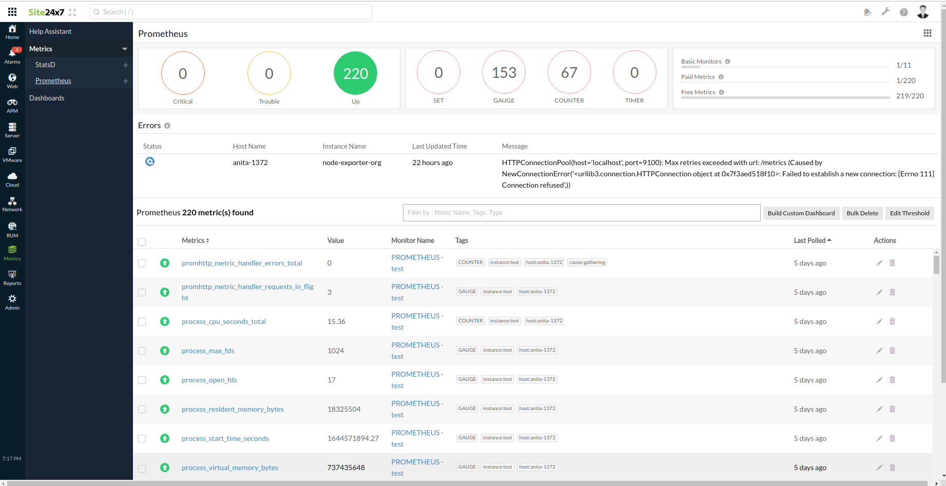 metrics-page Metrics Page