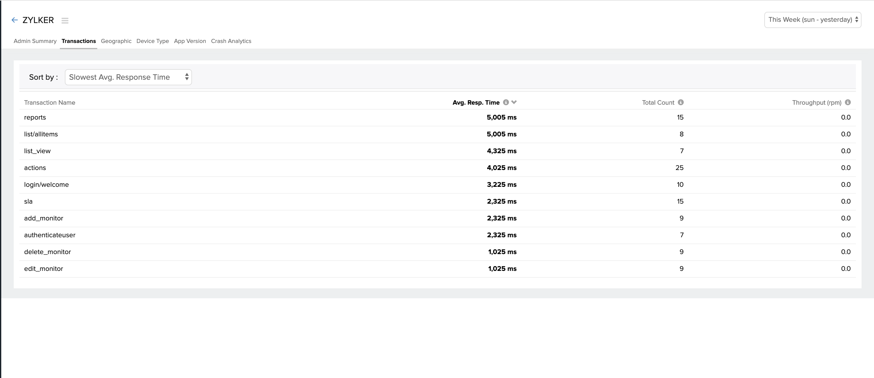 mobile-apm-transactions