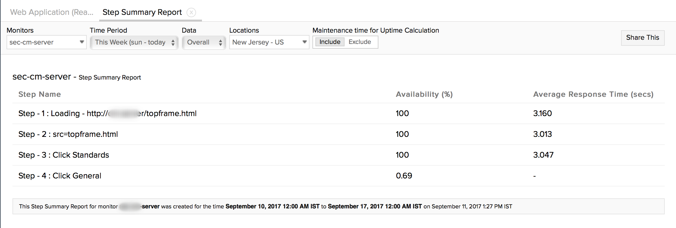 monitor-step-overall-summary-report