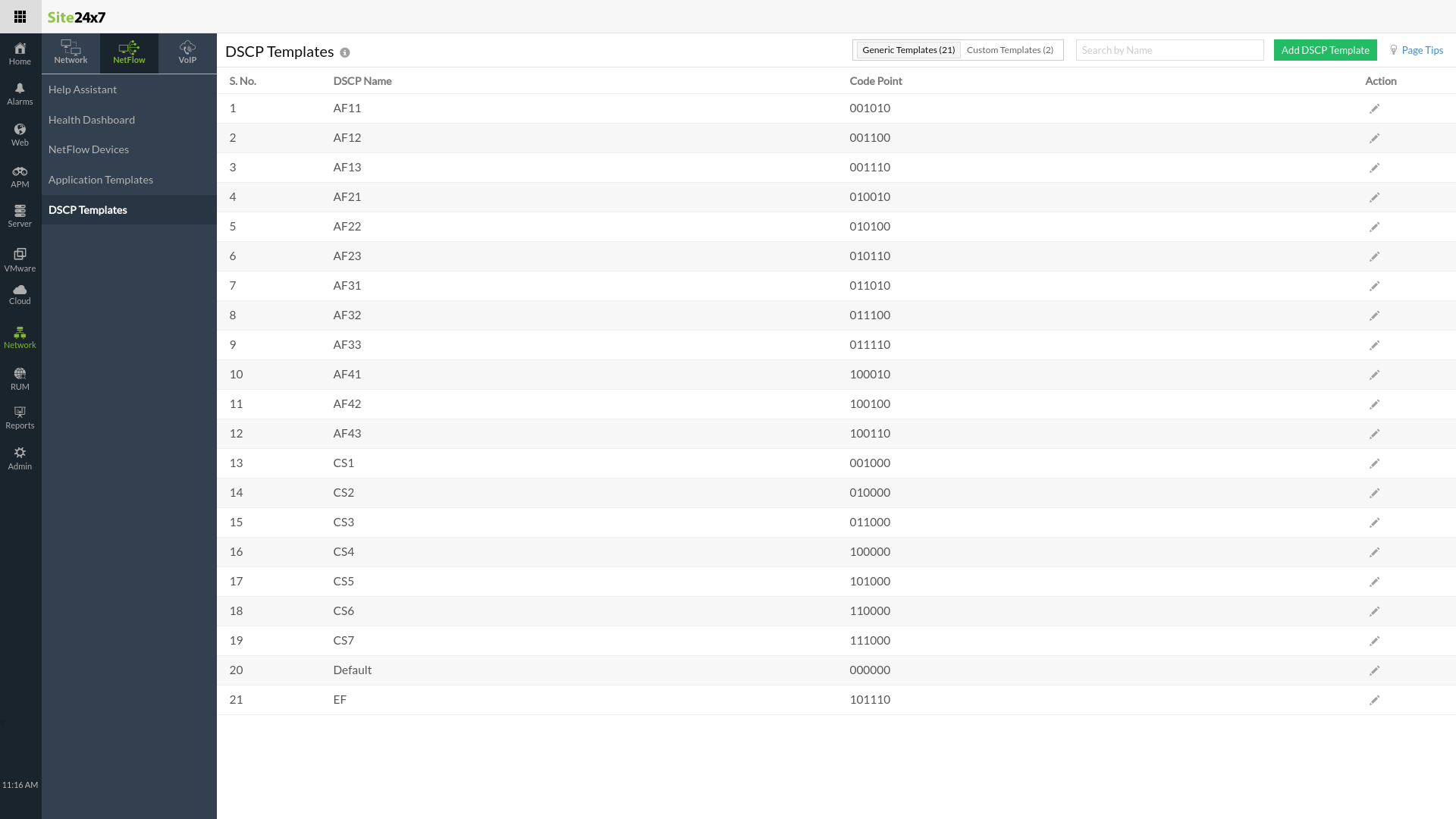 netflow-dscp-templates DSCP templates