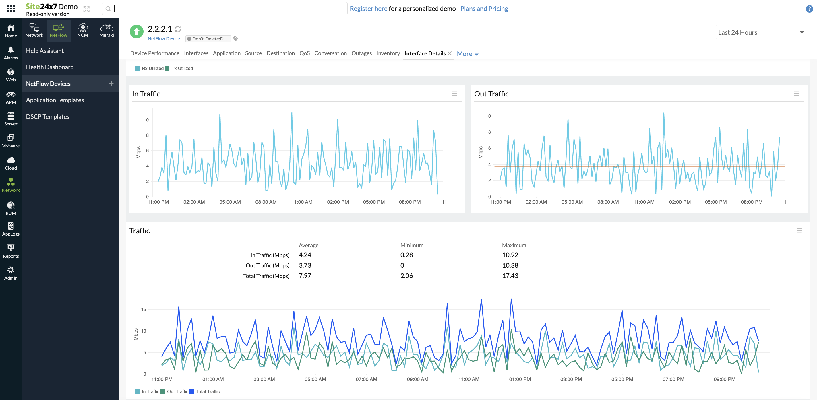 netflow-interface-details