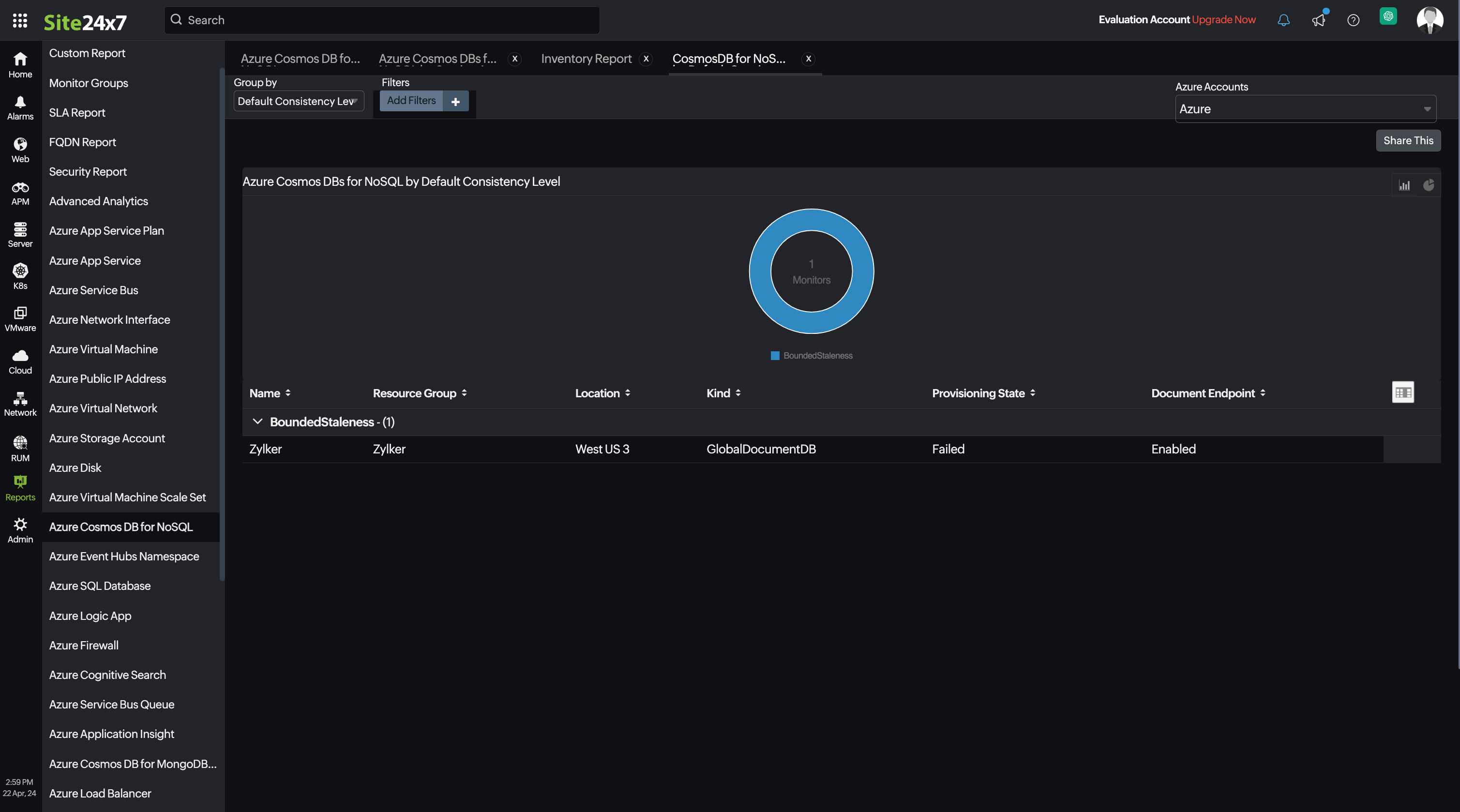 CosmosDB for NoSQL Report CosmosDB for NoSQL Report