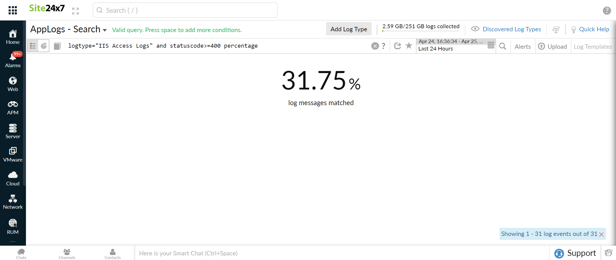percentage