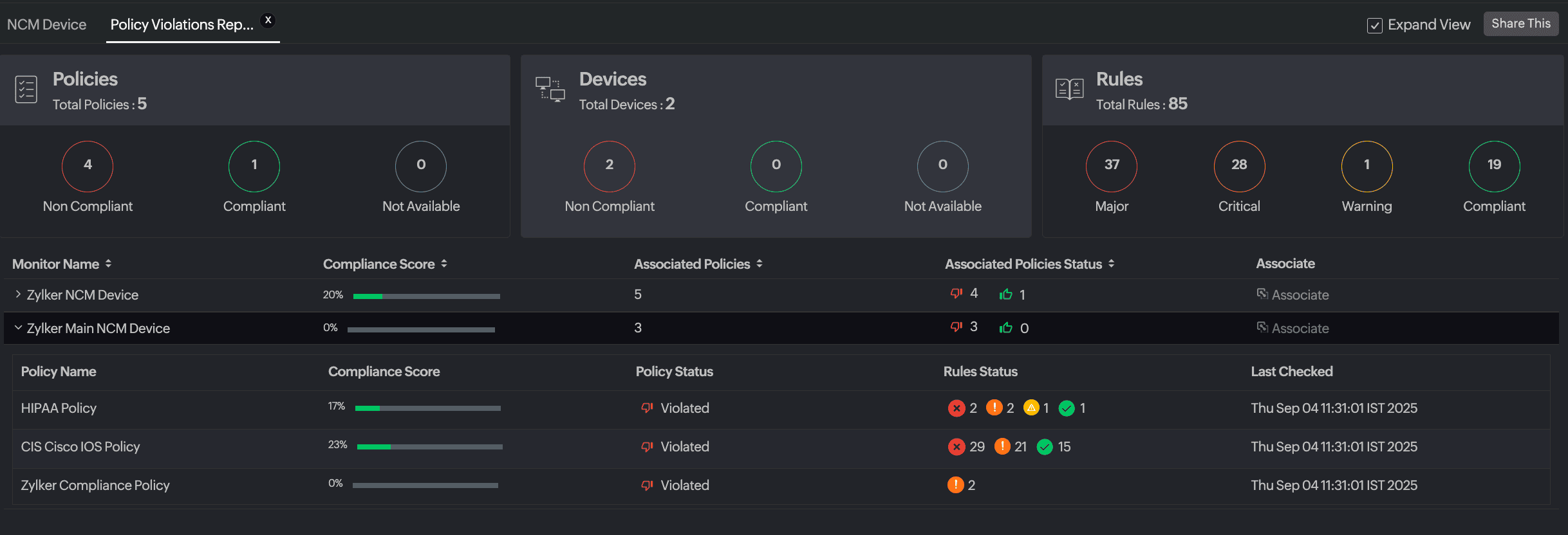 Policy violations report
