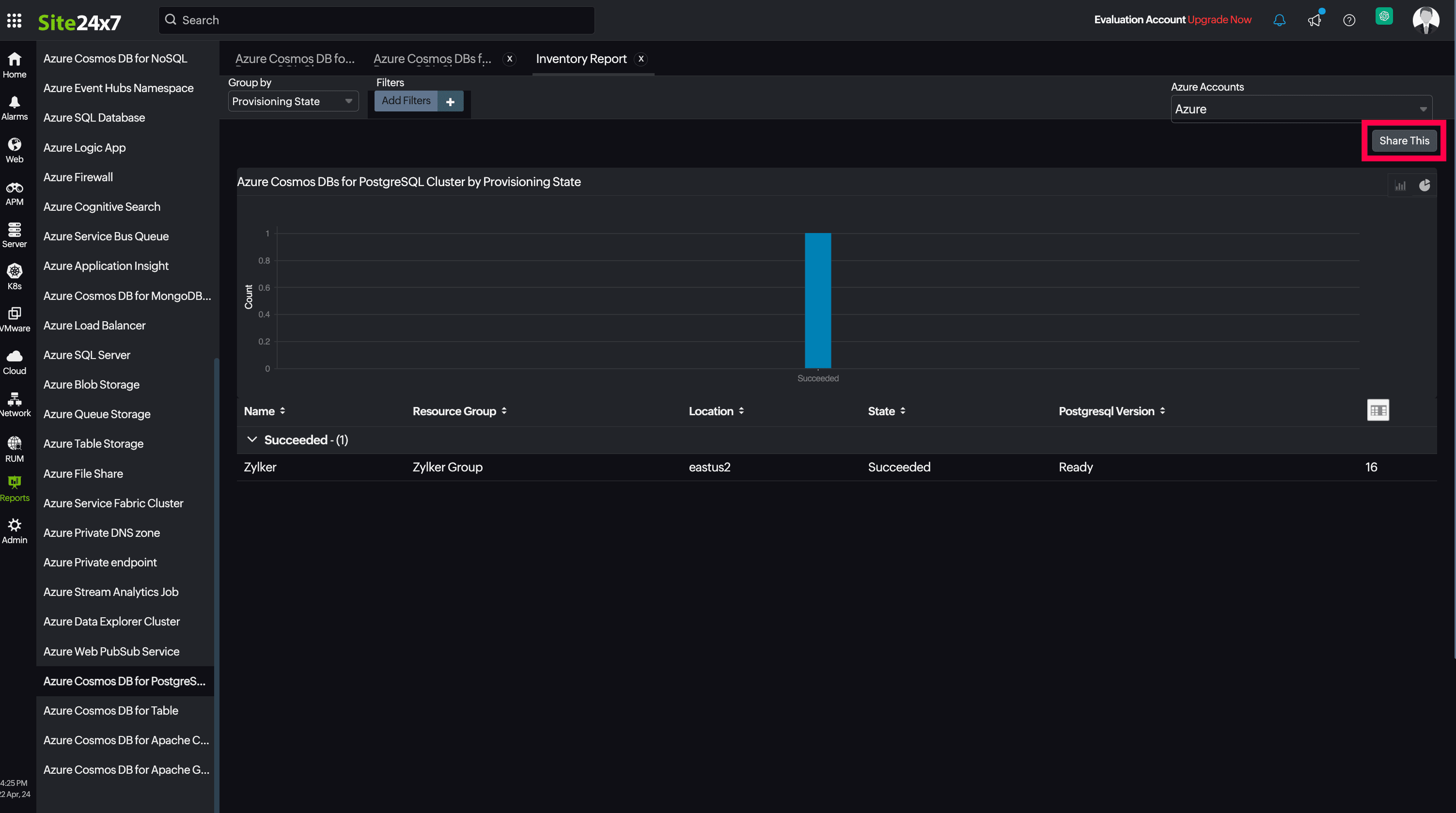 PostgreSQL Inventory PostgreSQL Inventory