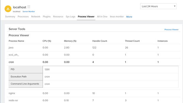 process-viewer