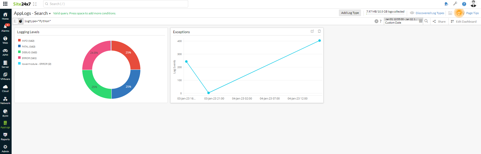 python-dashboard Dashboard