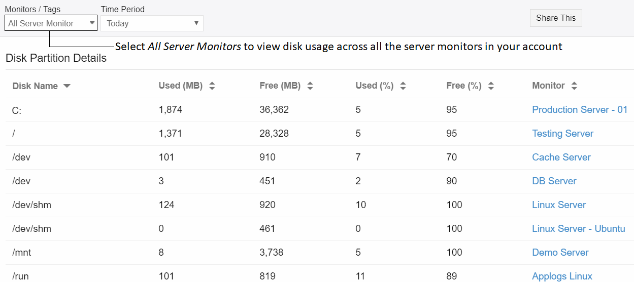Server Disk Partition Report Server Disk Partition Report