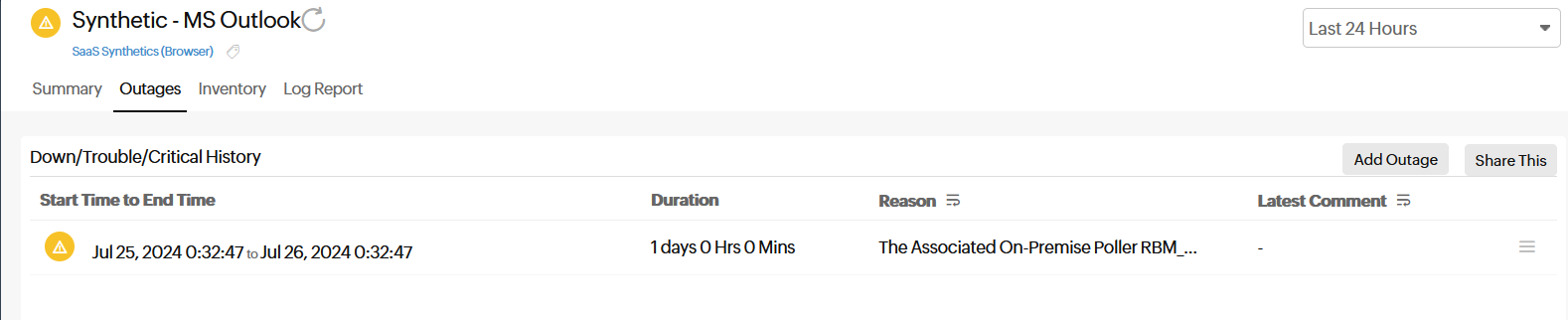 SaaS Outage SaaS Outage