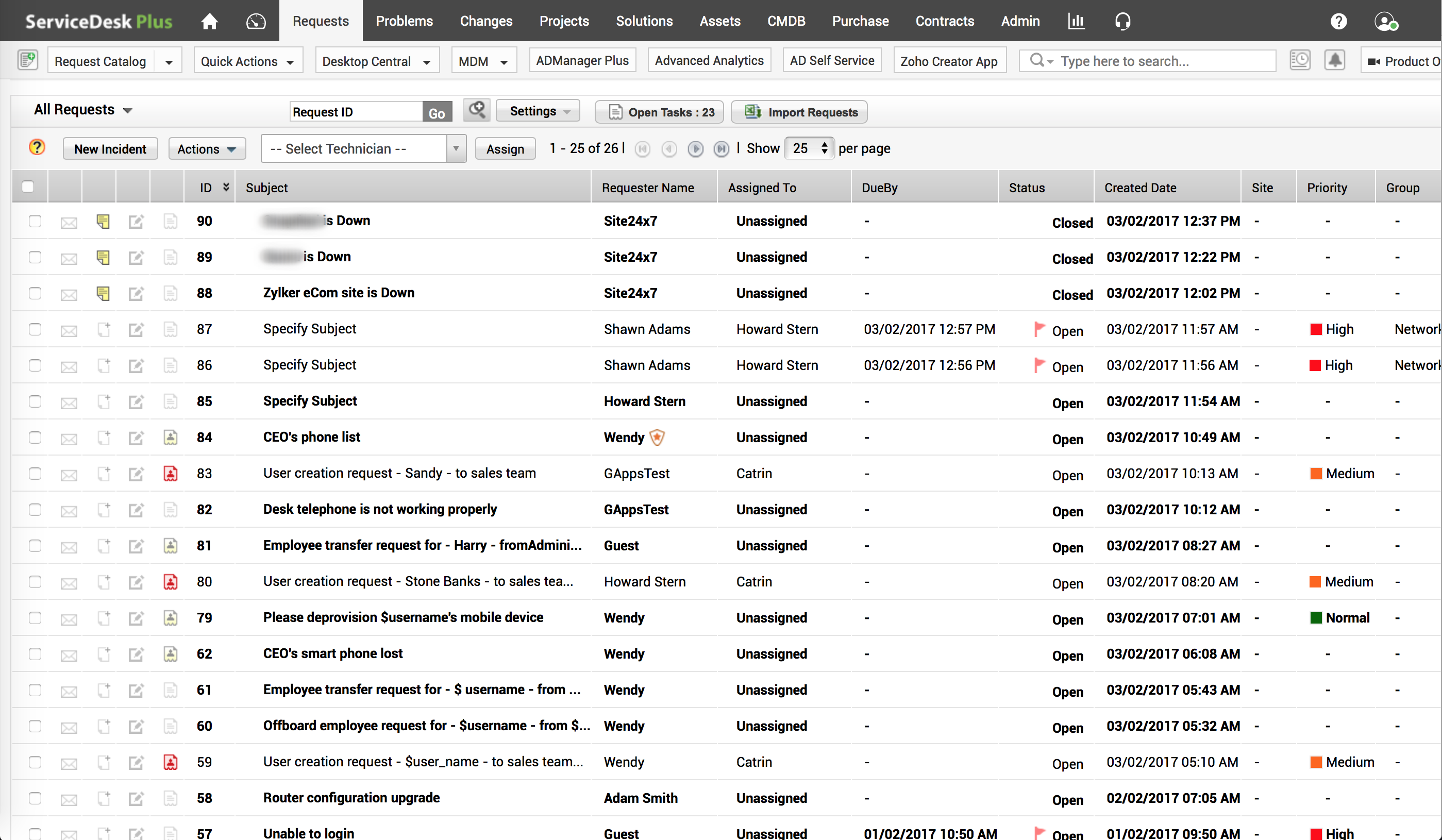 sdp-request-dashboard sdp request dashboard