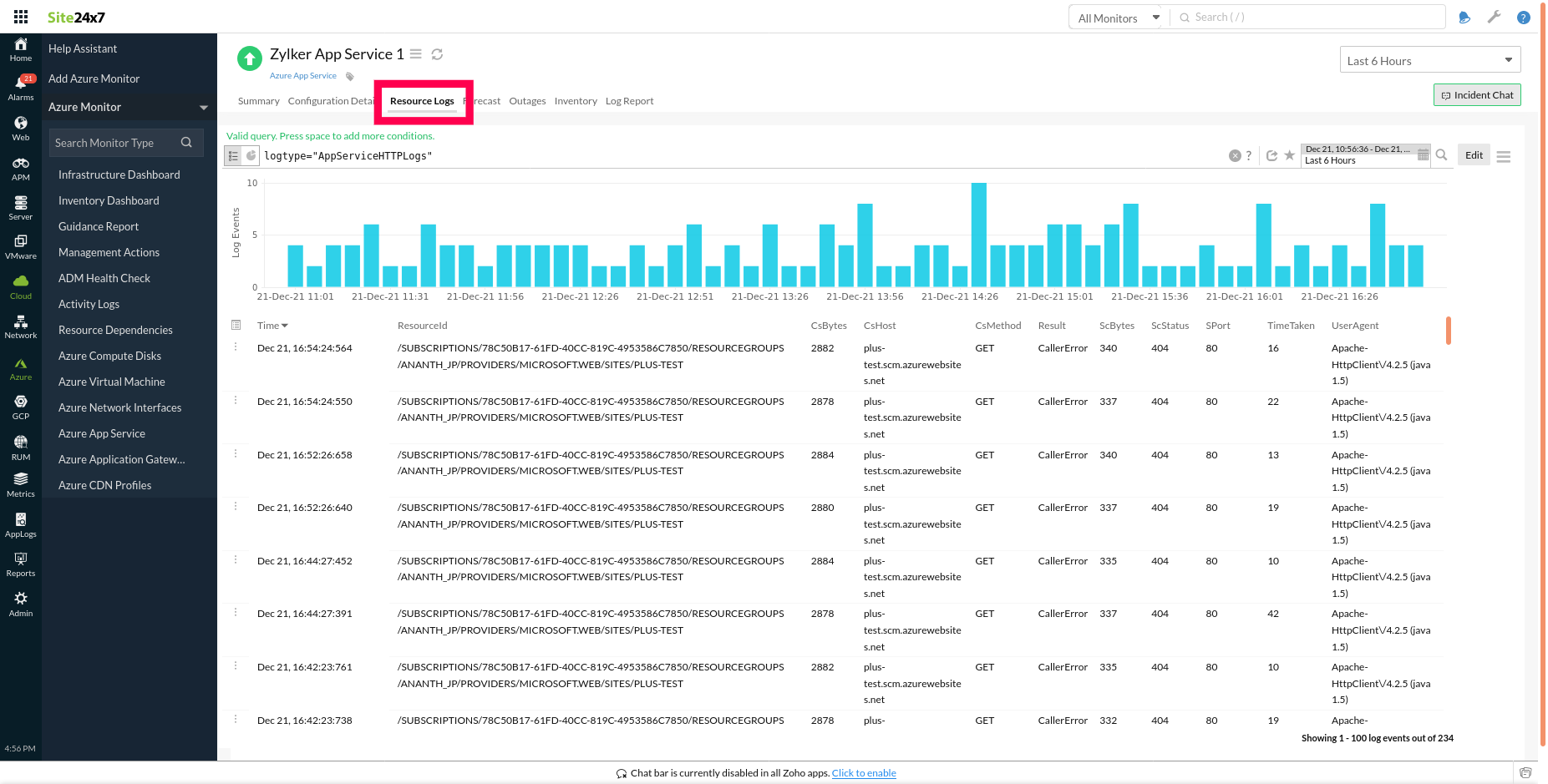 server-resource-logs Azure Resource Logs