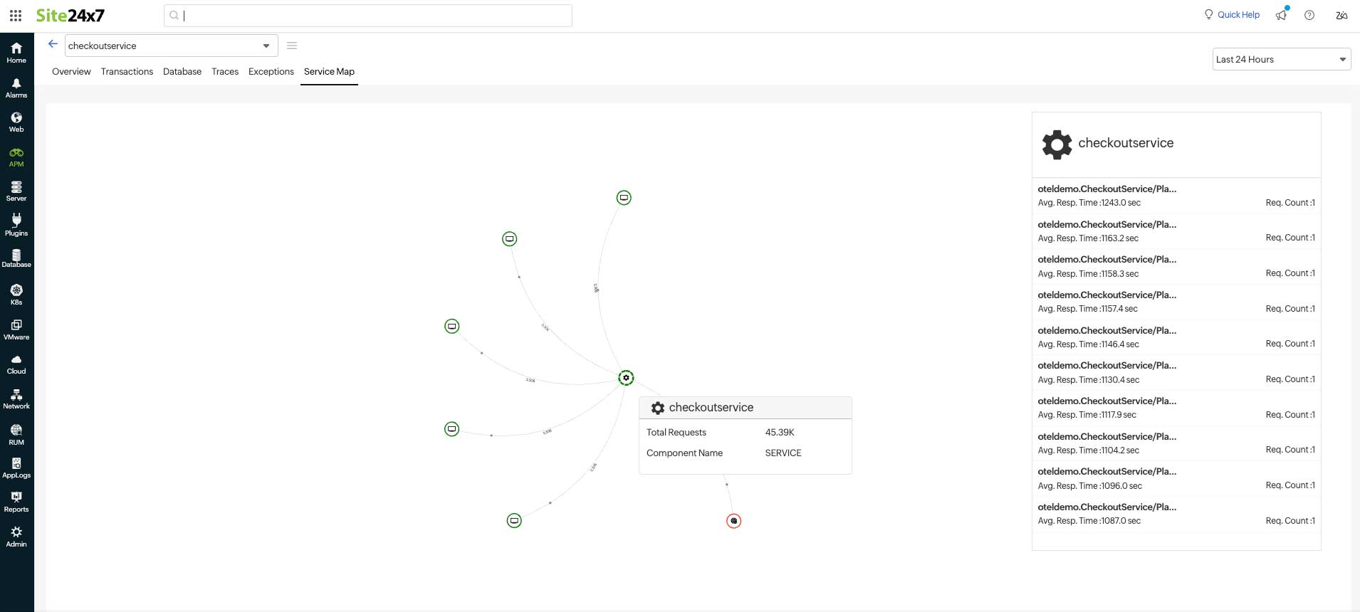 otel-sermap-click-on-node Click on nodes in service map tab of Opentelemetry