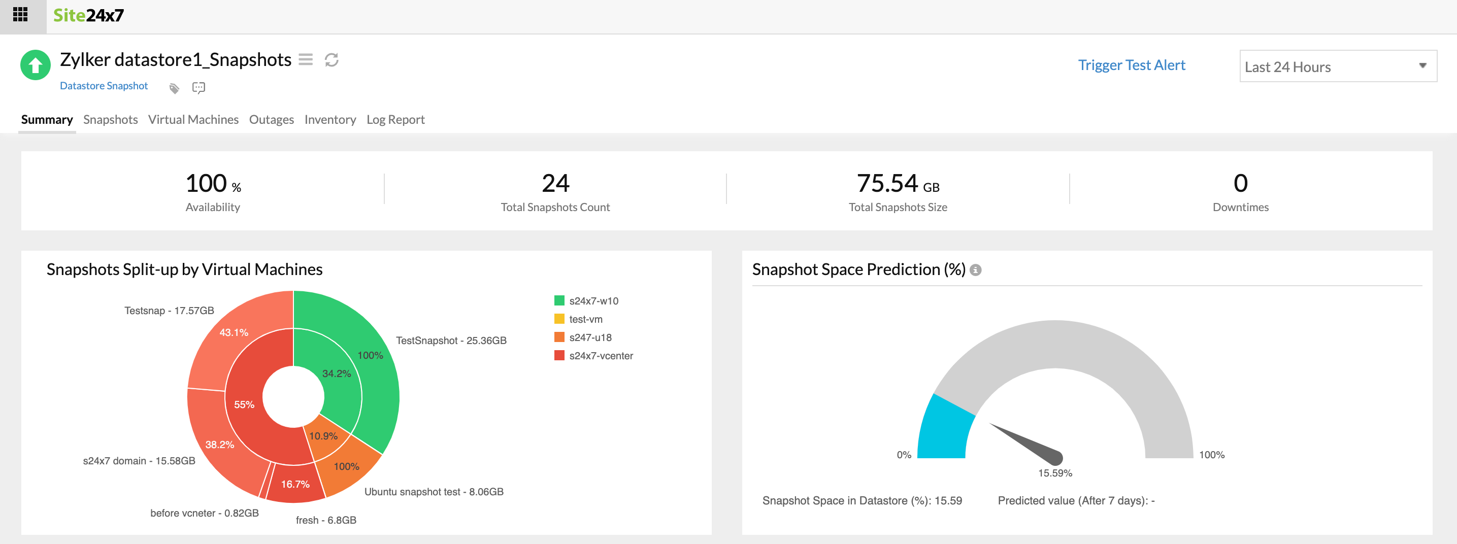 snapshot-split-up Snapshot space split up and AI powered space predictions