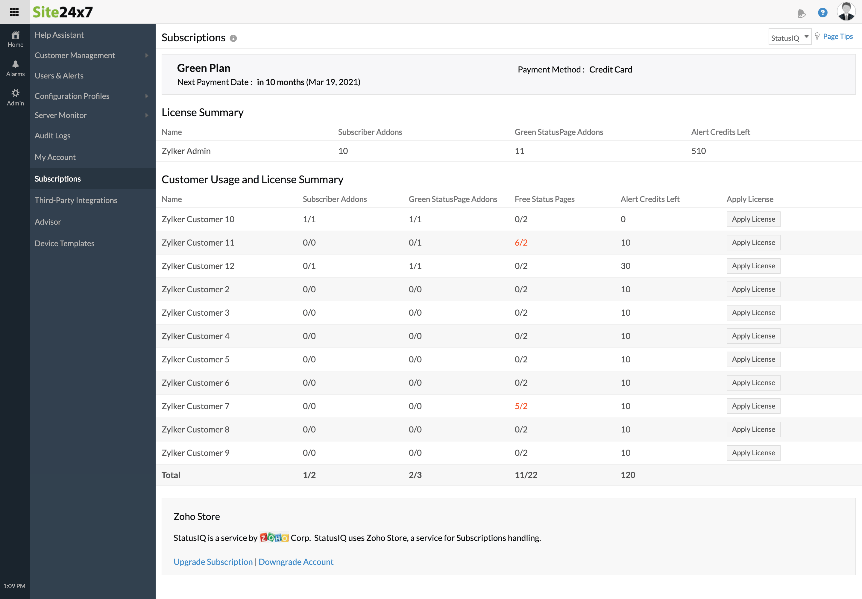 subscription-summary-msp View the subscription summary of your msp account
