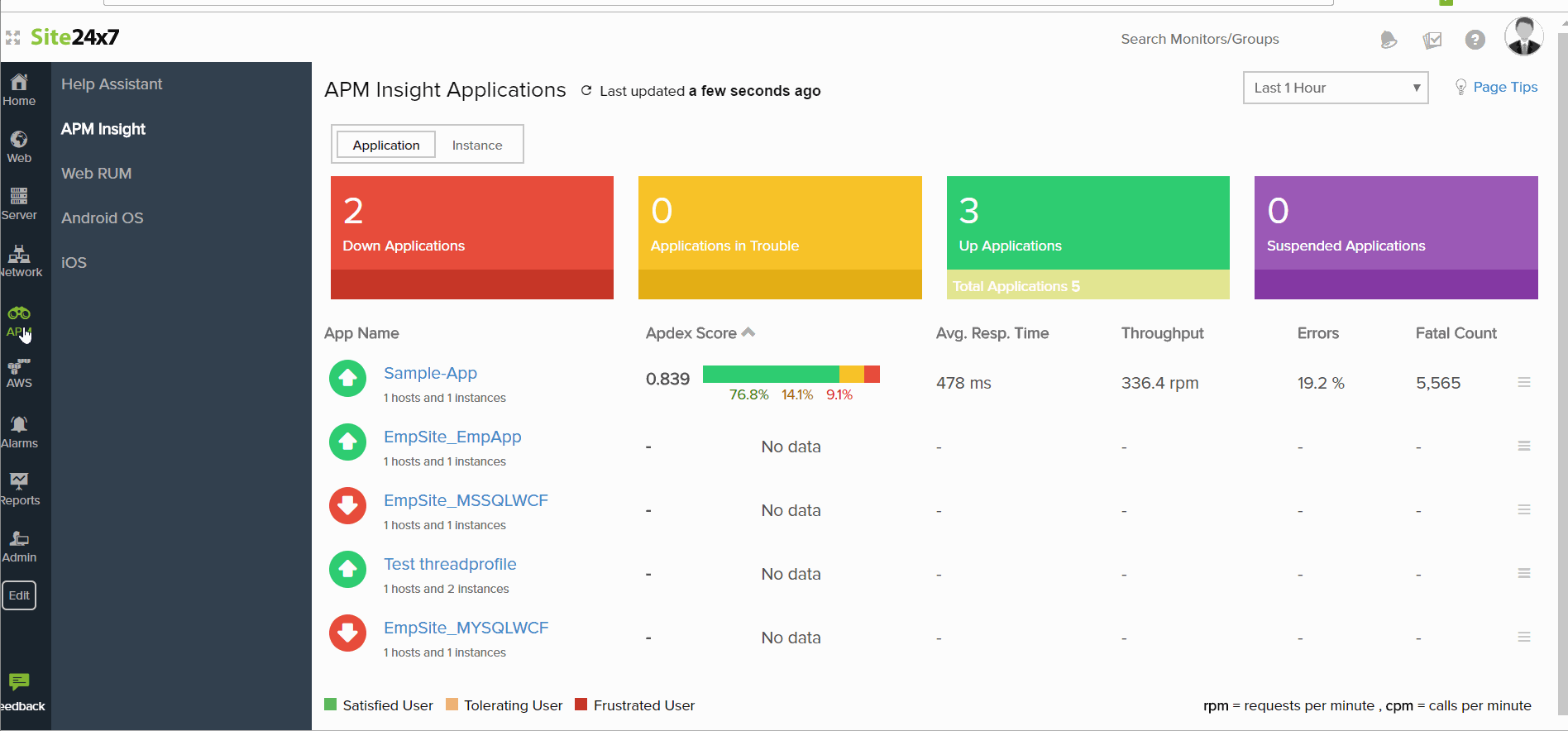 thread profiling_on demand On demand thread profiling
